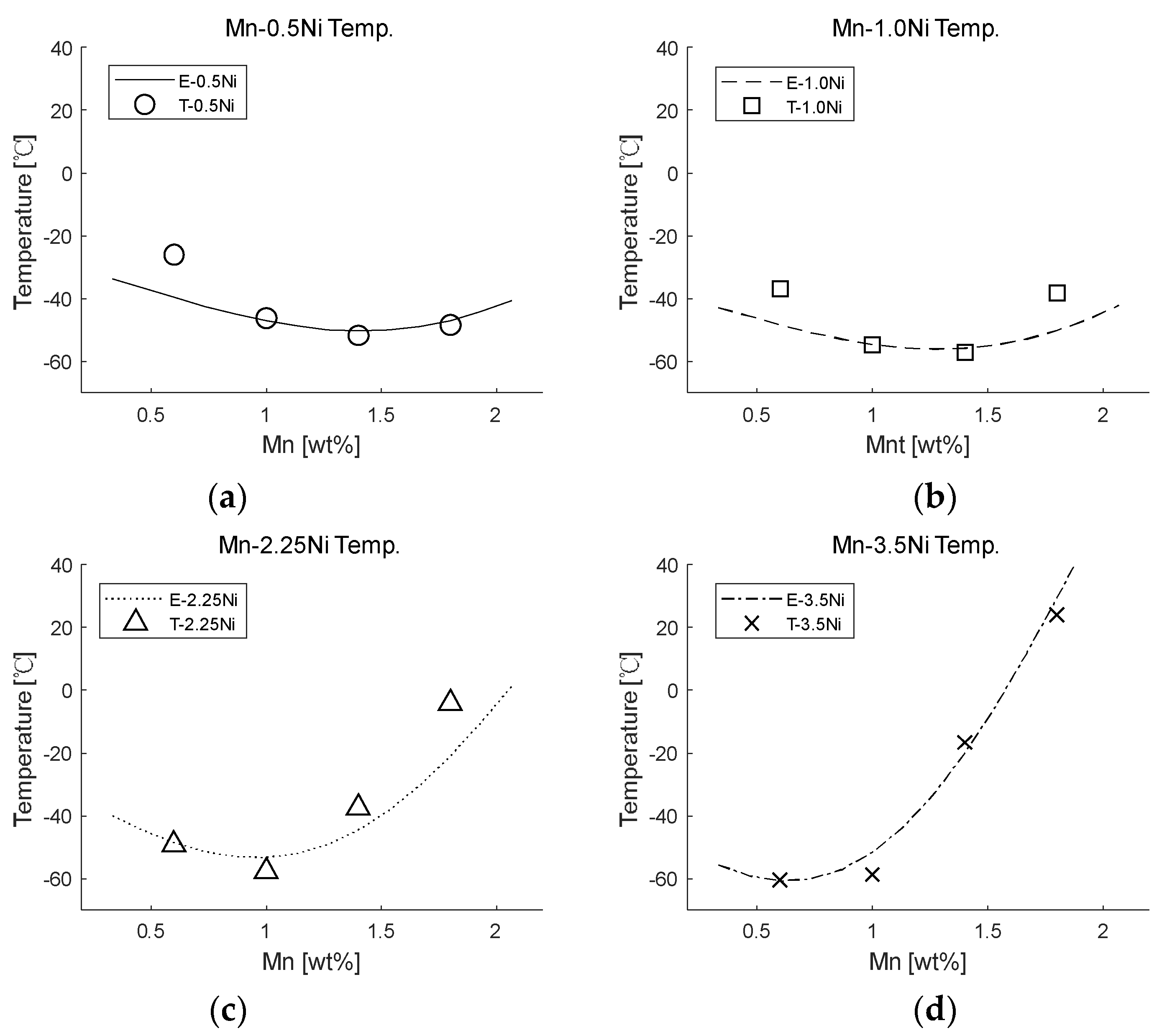 Metals 12 00528 g008
