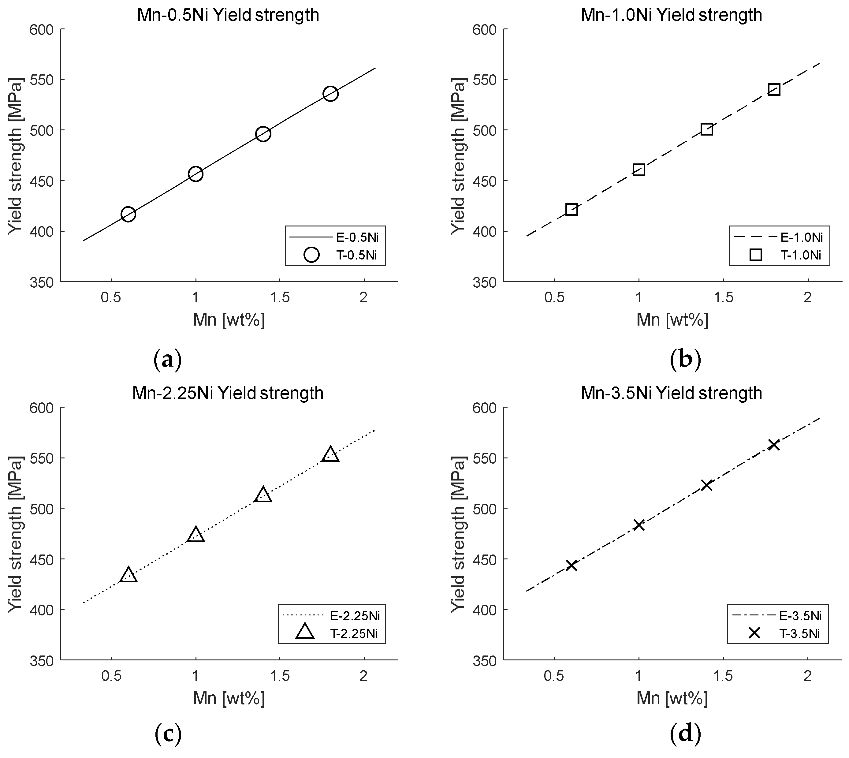 Metals 12 00528 g009