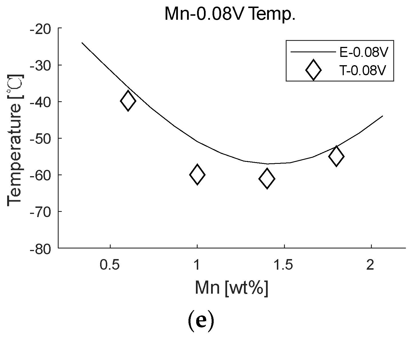 Metals 12 00528 g0a6b