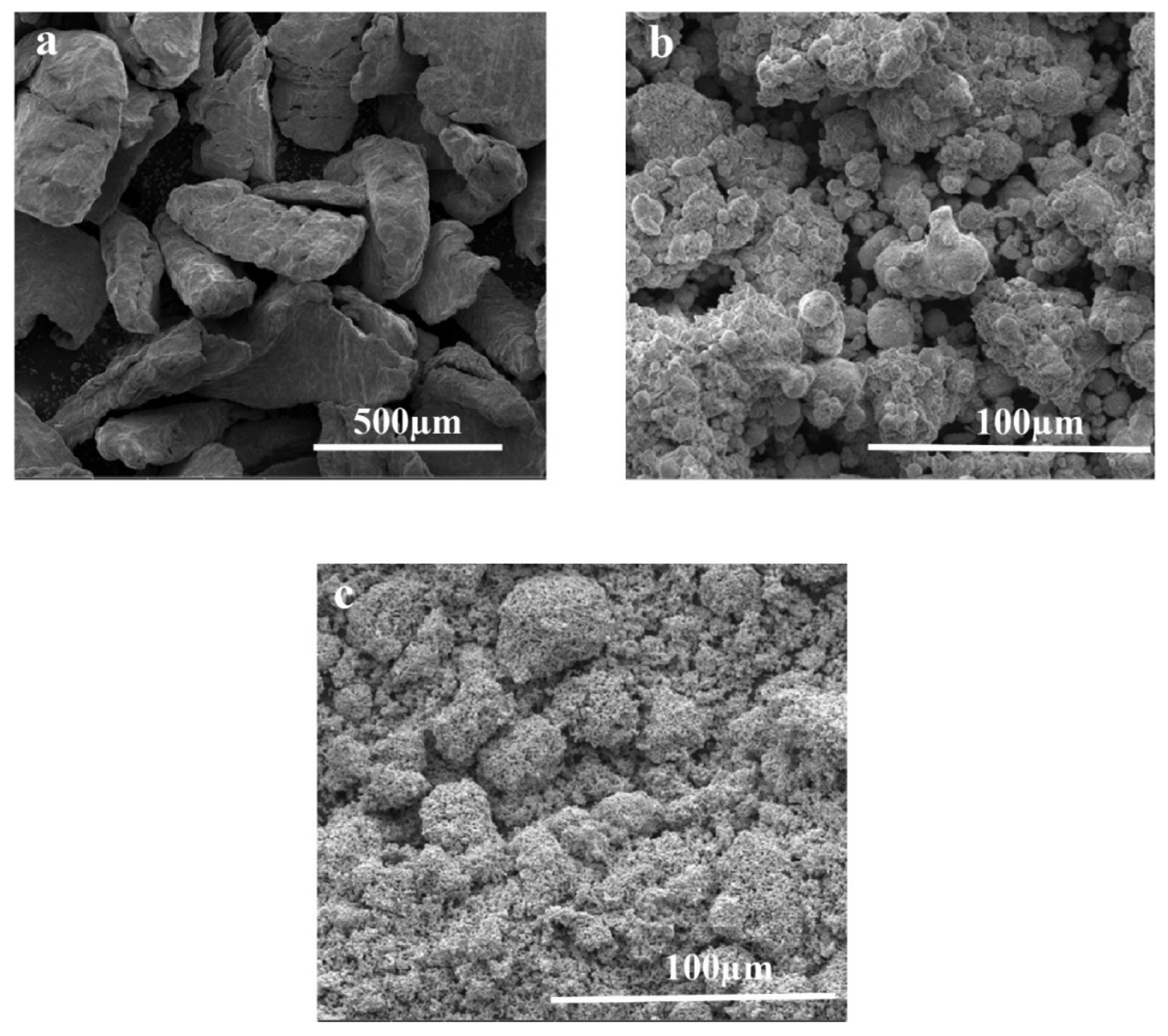 Metals 12 00529 g001