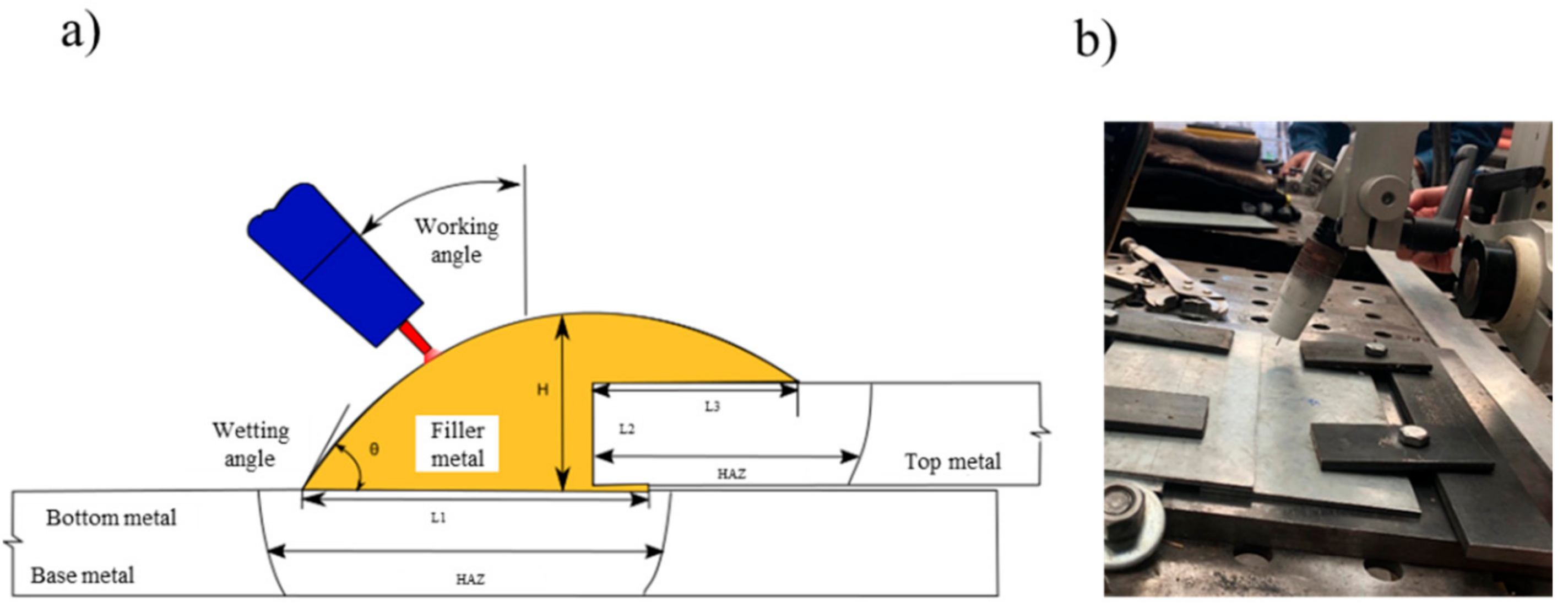 Metals 12 00530 g001