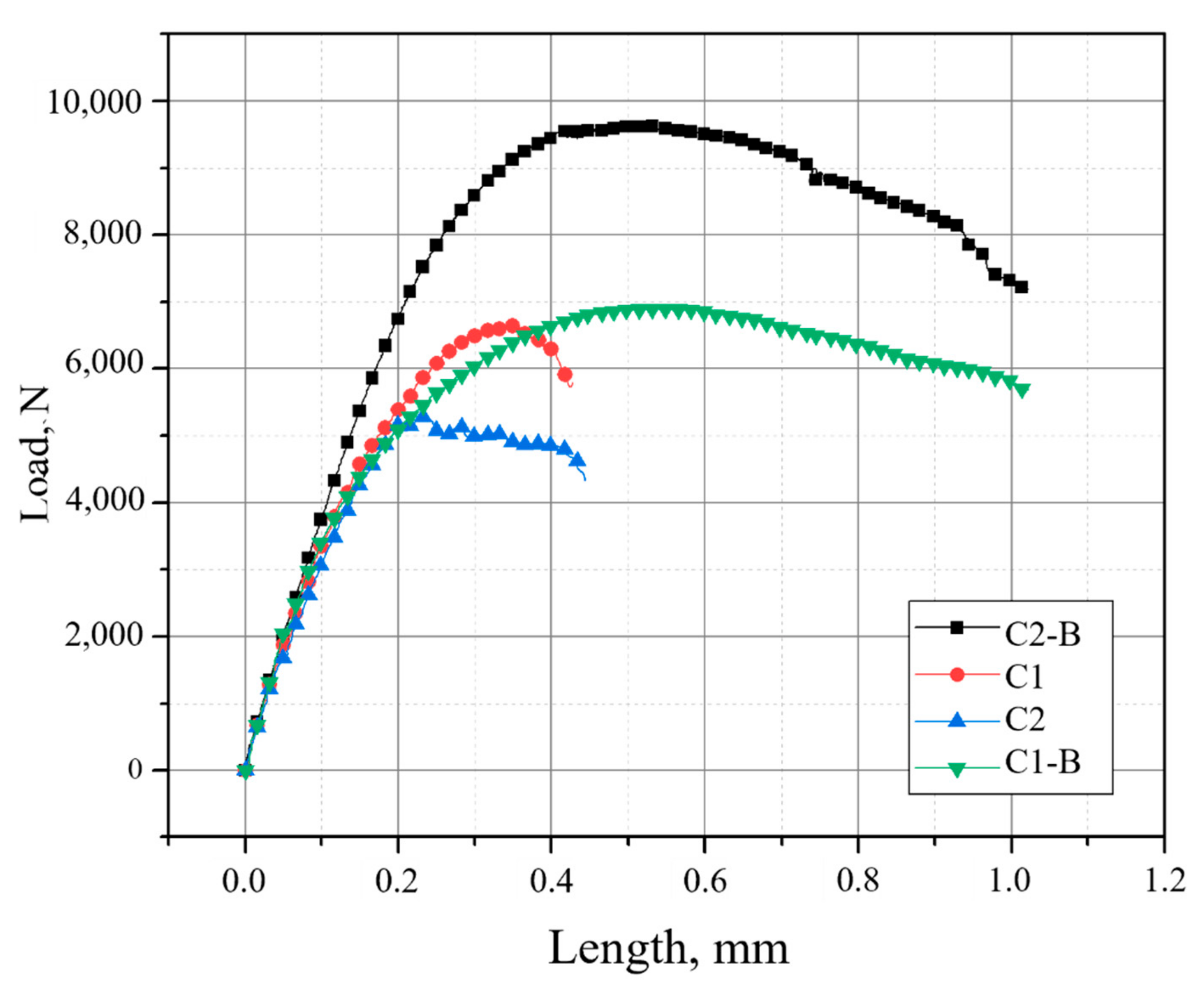 Metals 12 00530 g011