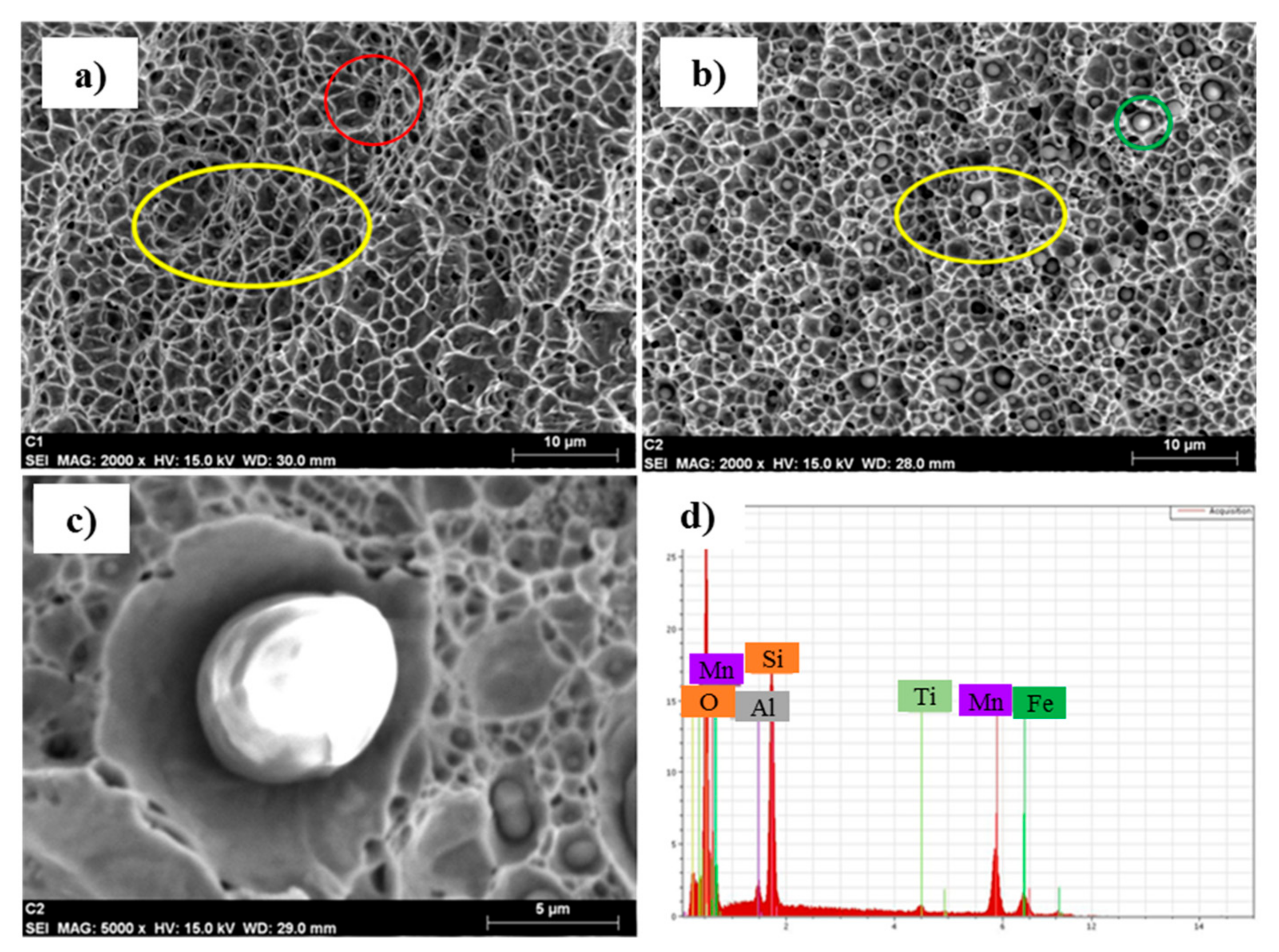 Metals 12 00530 g012