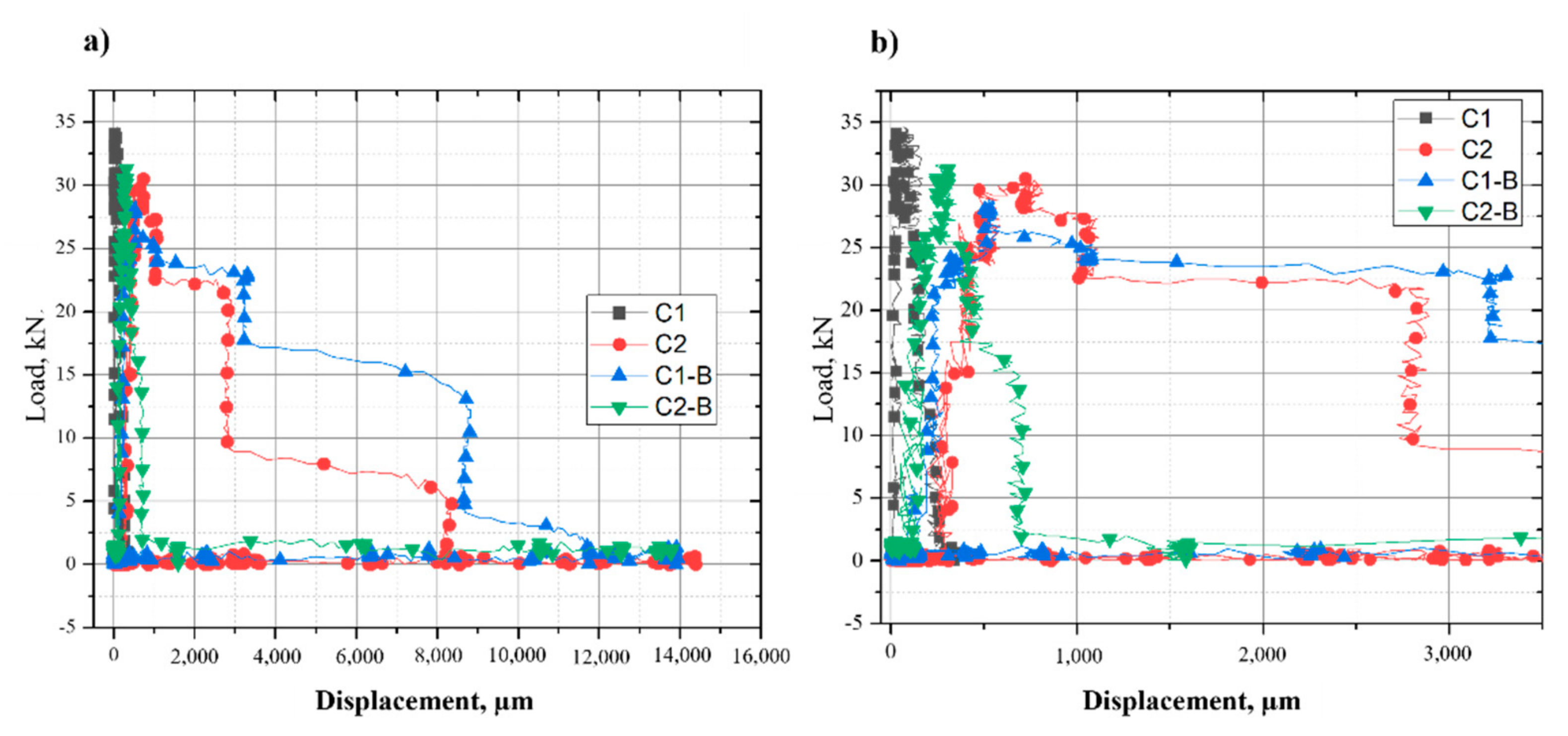 Metals 12 00530 g015