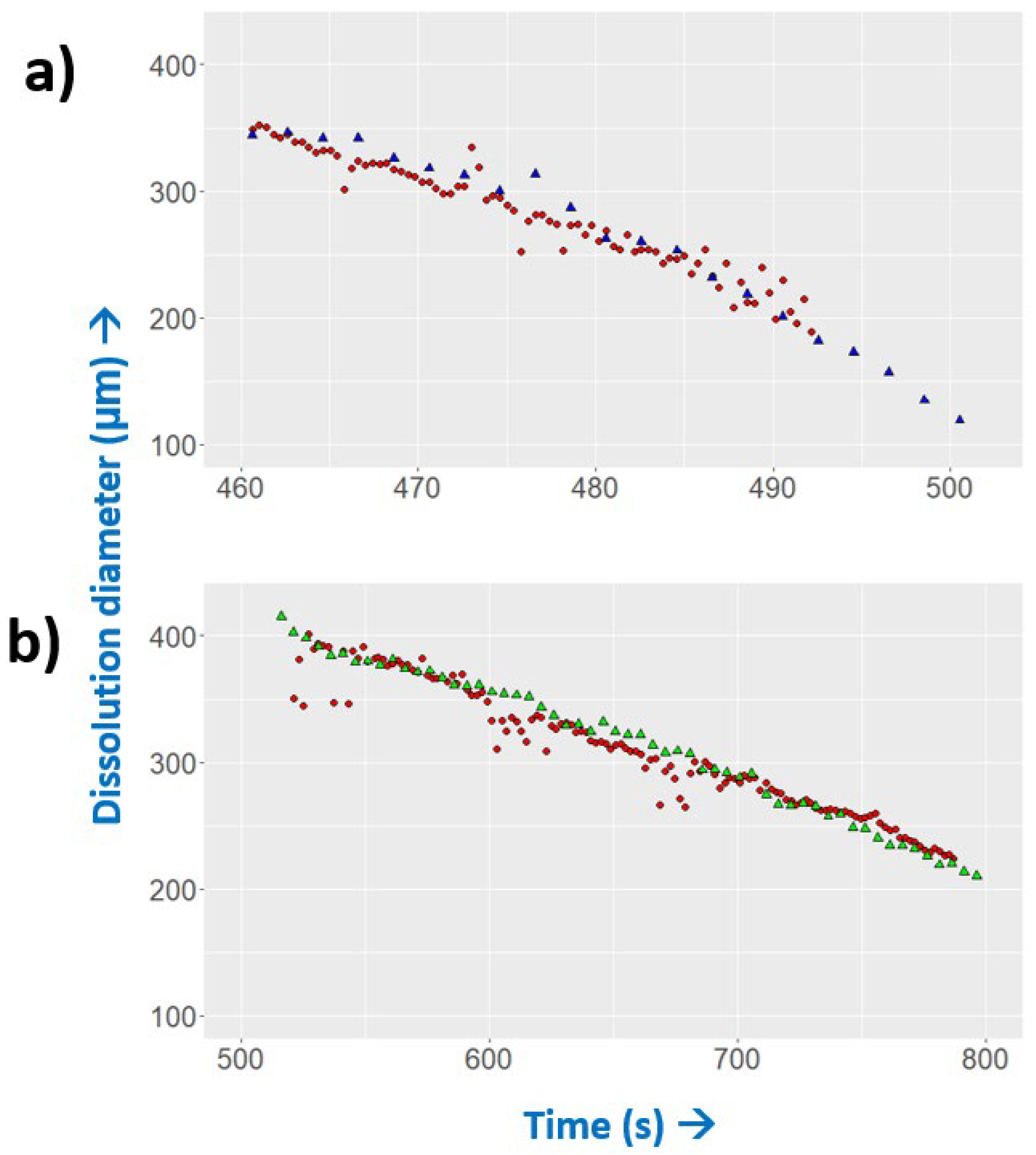 Metals 12 00531 g009