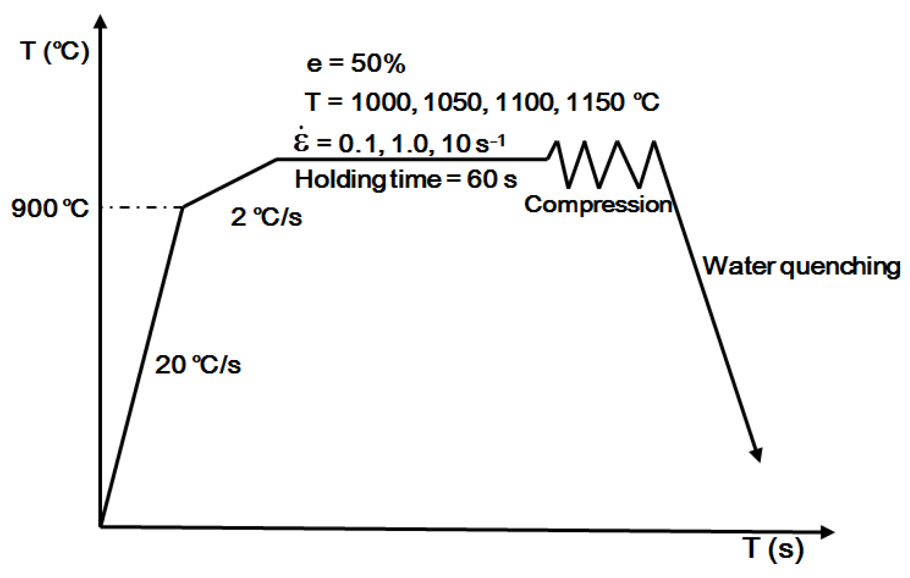 Metals 12 00534 g002
