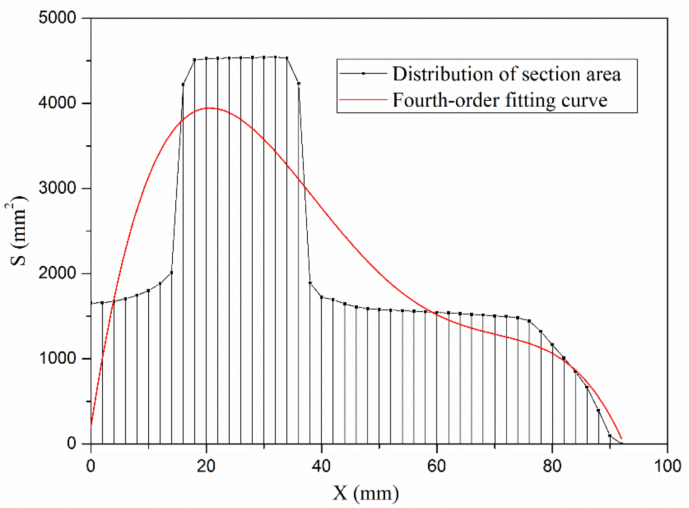 Metals 12 00534 g009