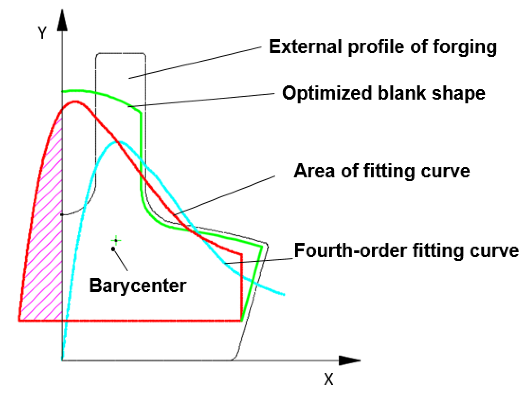 Metals 12 00534 g011