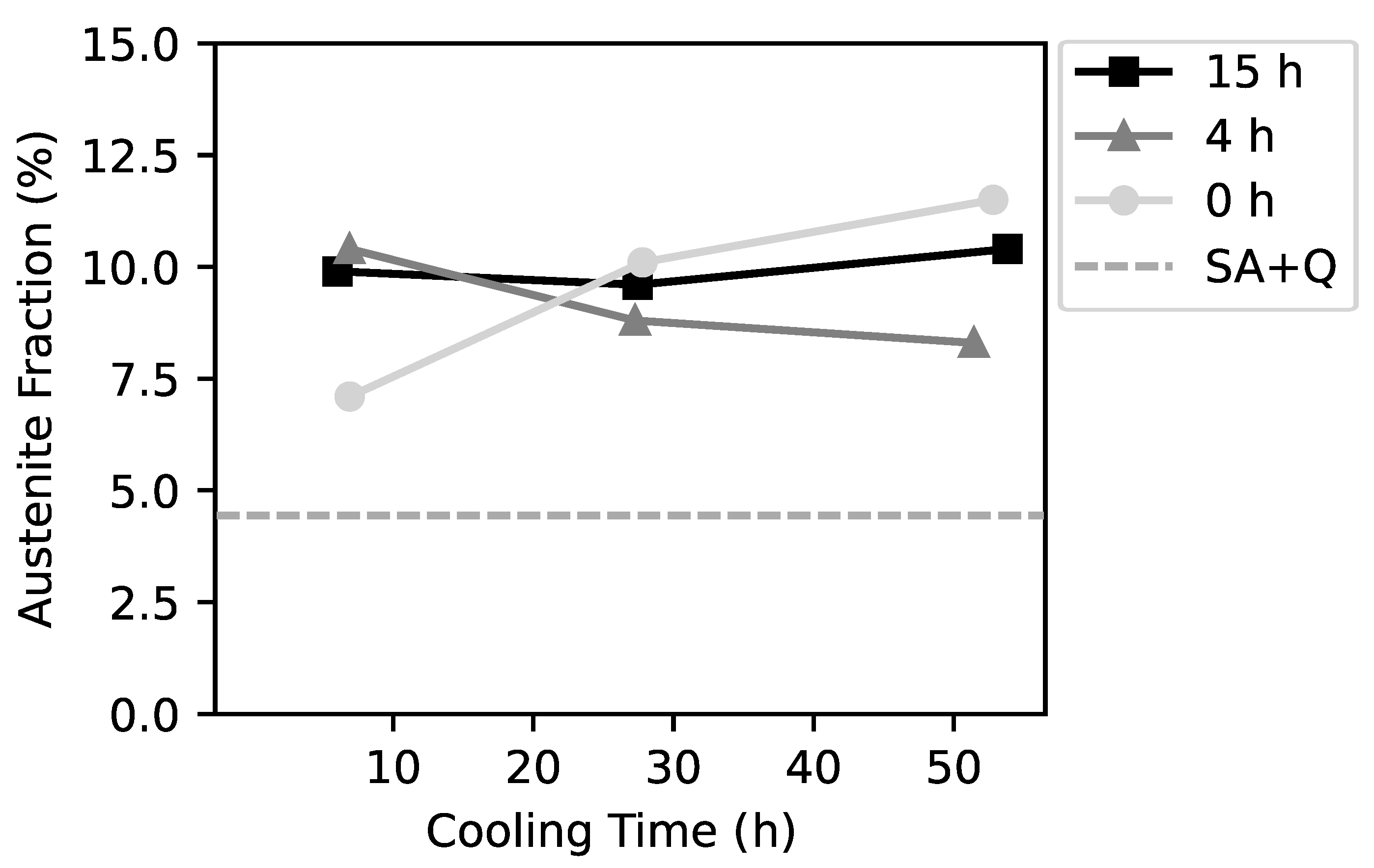 Metals 12 00538 g002
