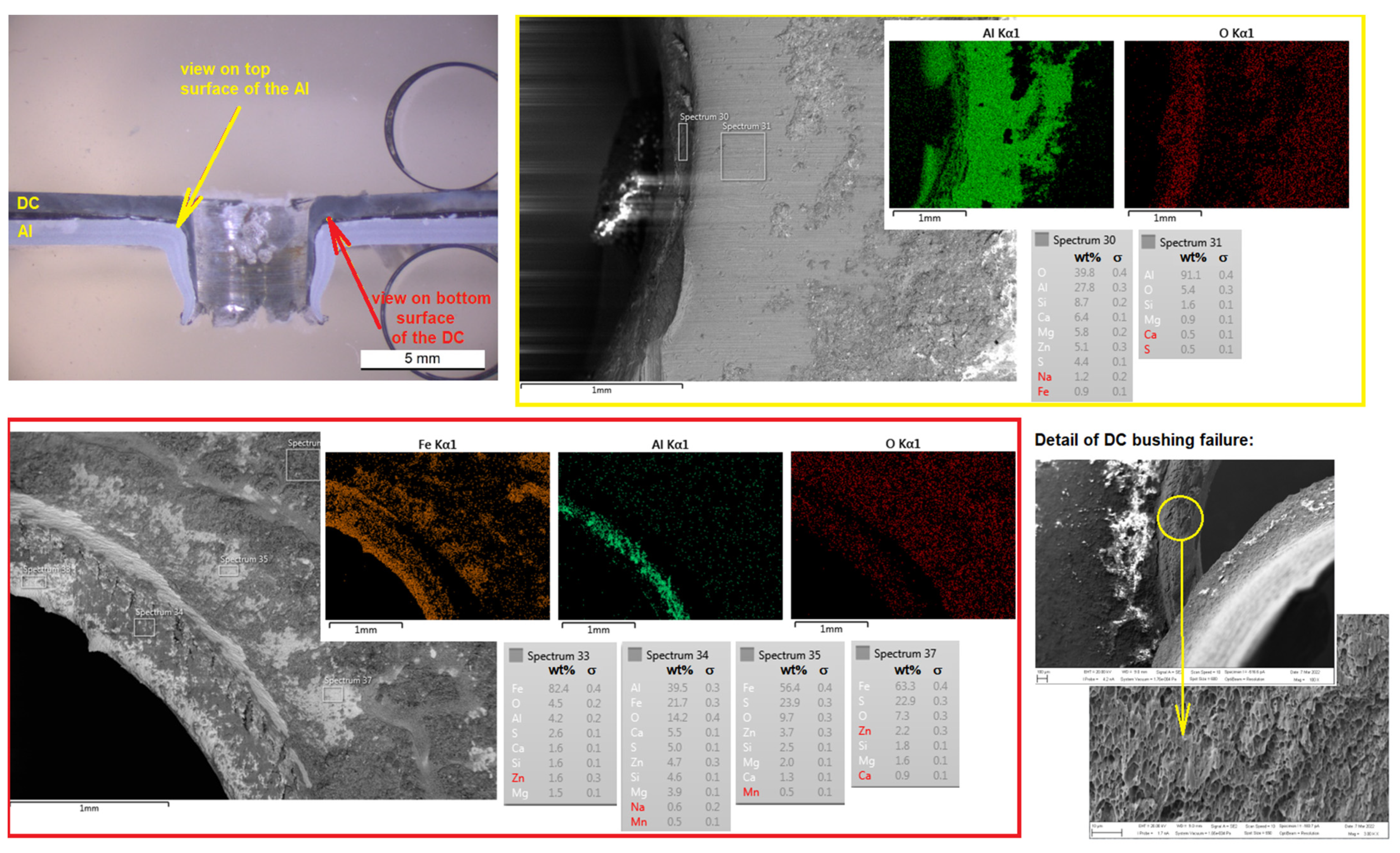 Metals 12 00540 g007