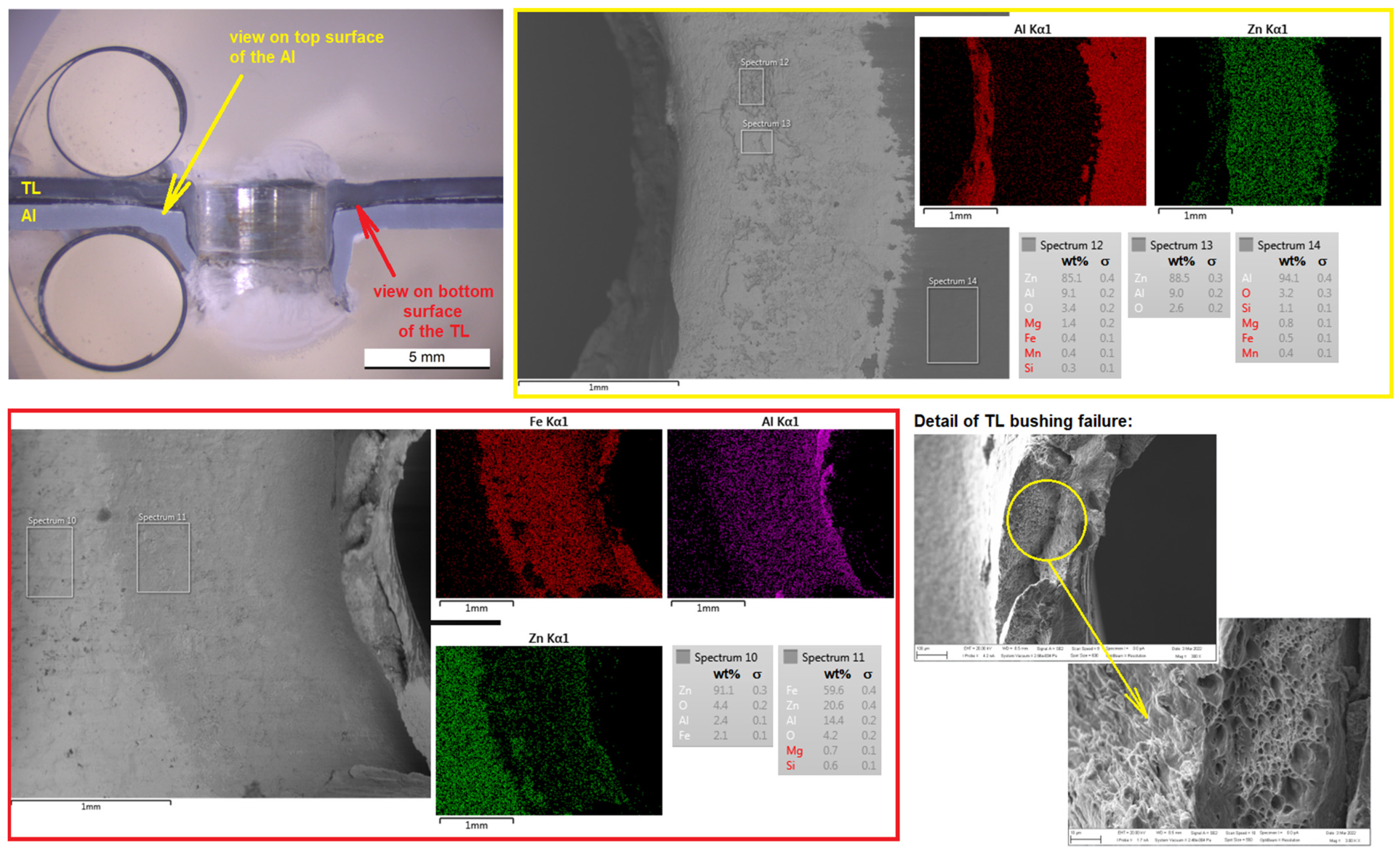 Metals 12 00540 g008