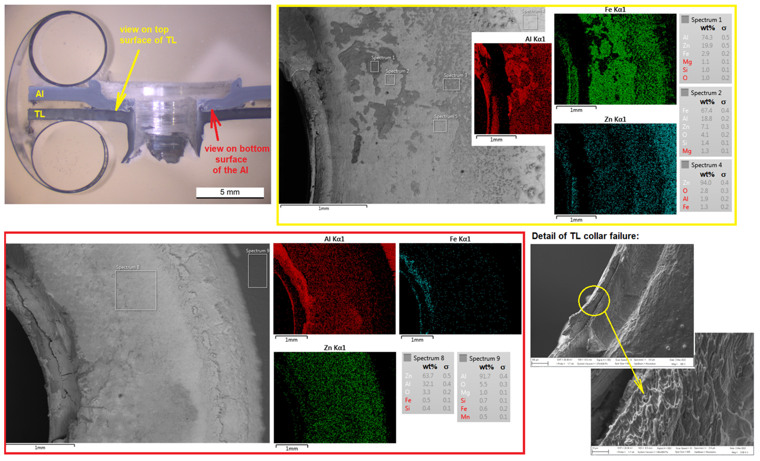 Metals 12 00540 g010