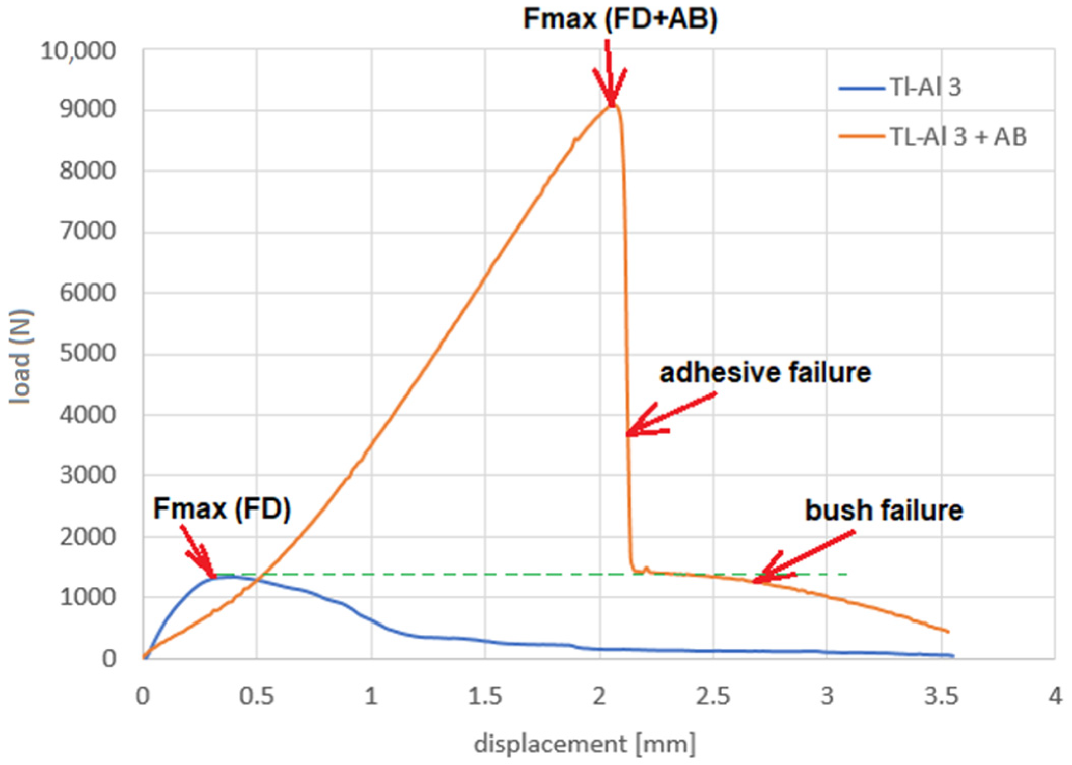 Metals 12 00540 g015