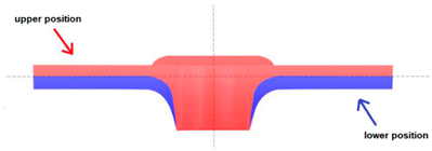 Metals 12 00540 i001