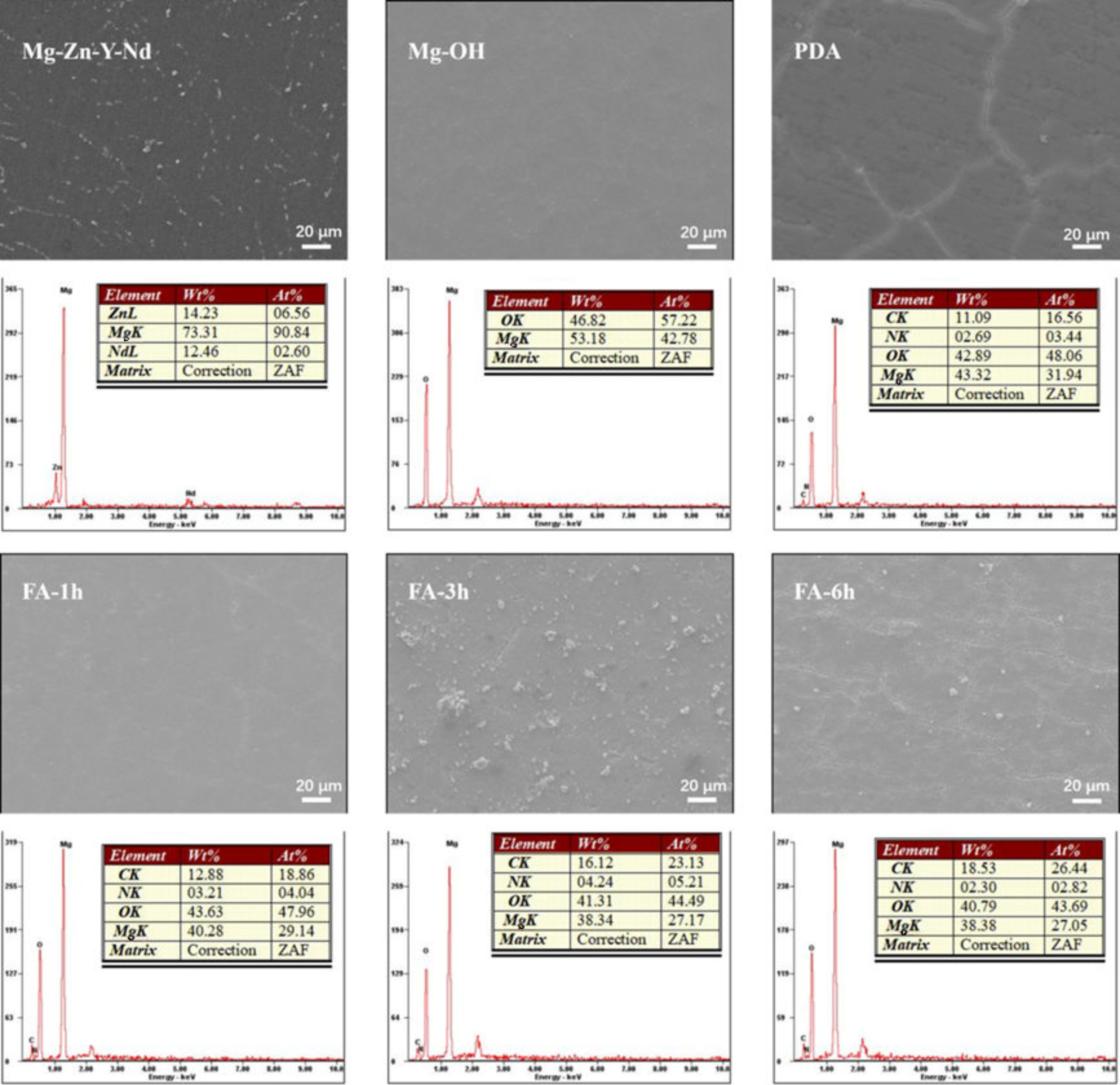 Metals 12 00545 g002