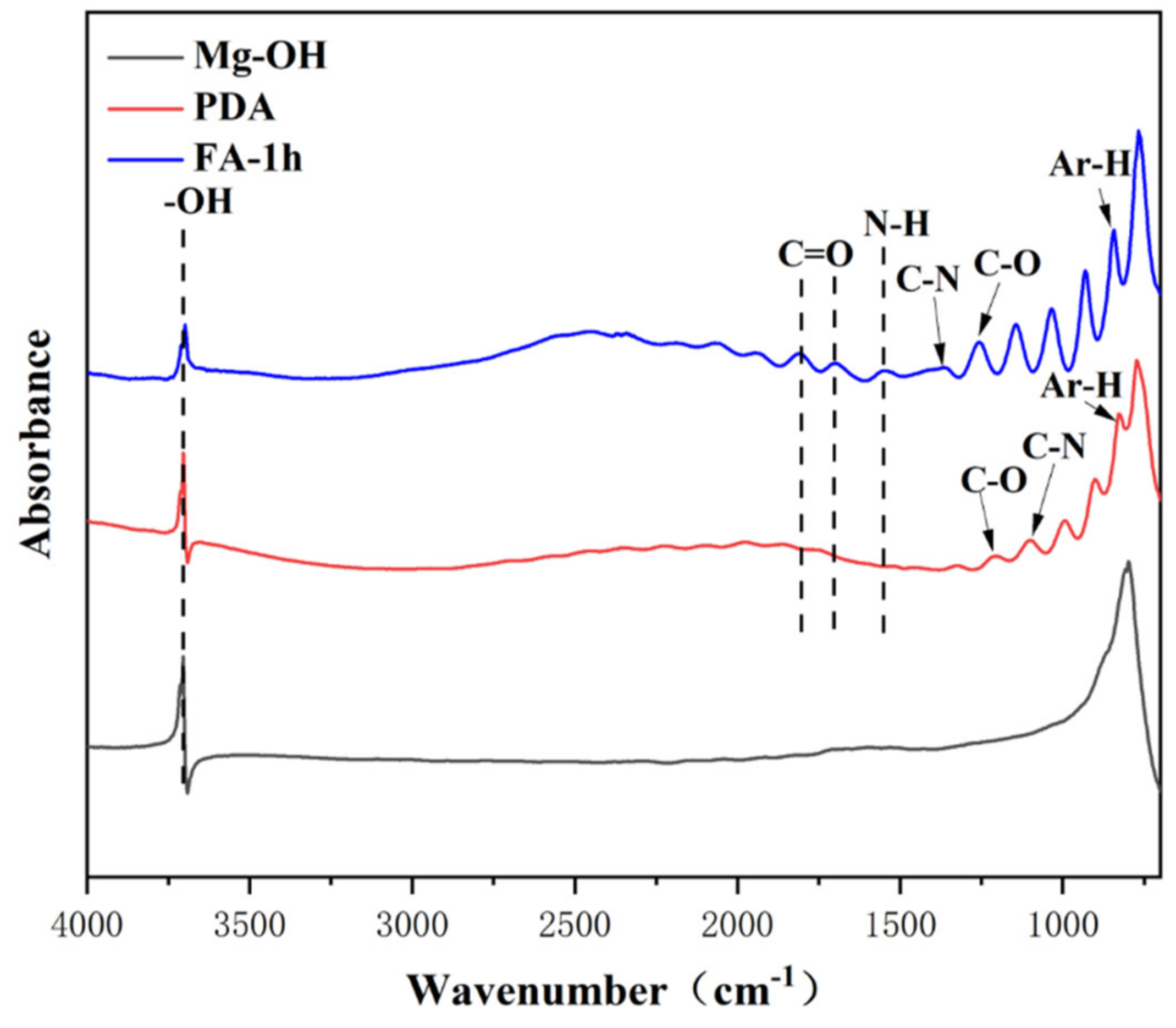 Metals 12 00545 g003