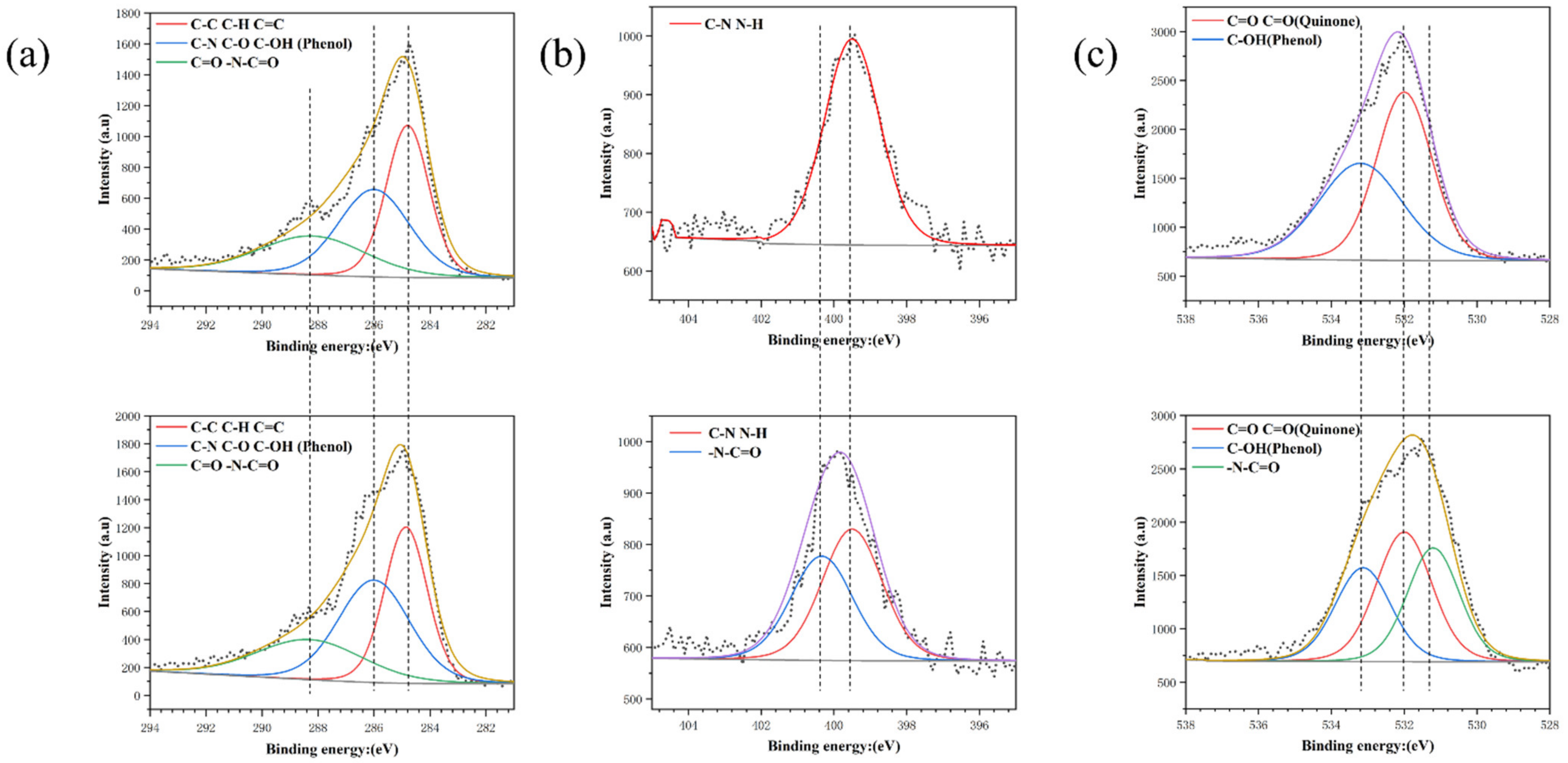 Metals 12 00545 g004
