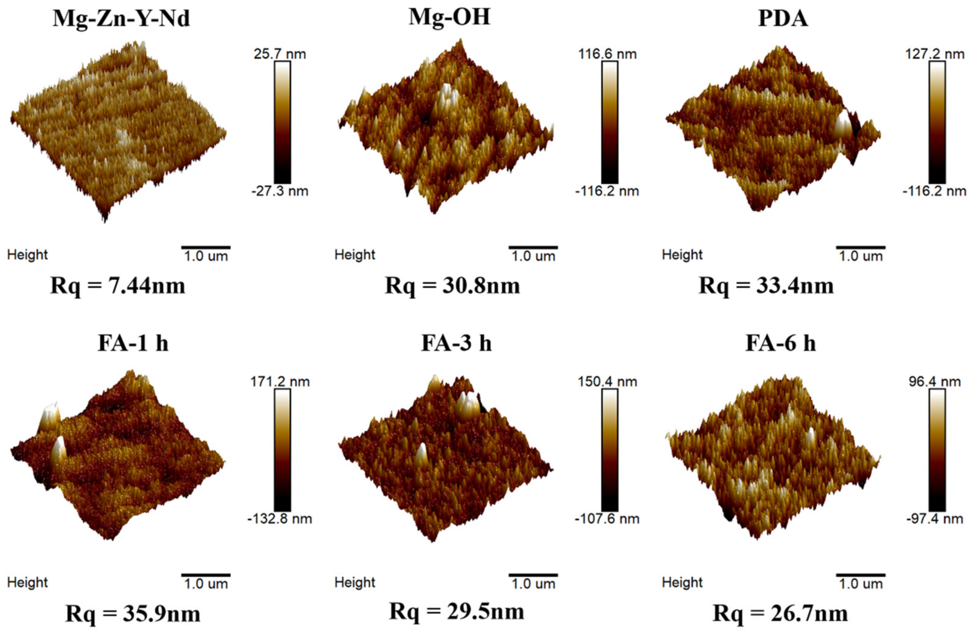 Metals 12 00545 g005