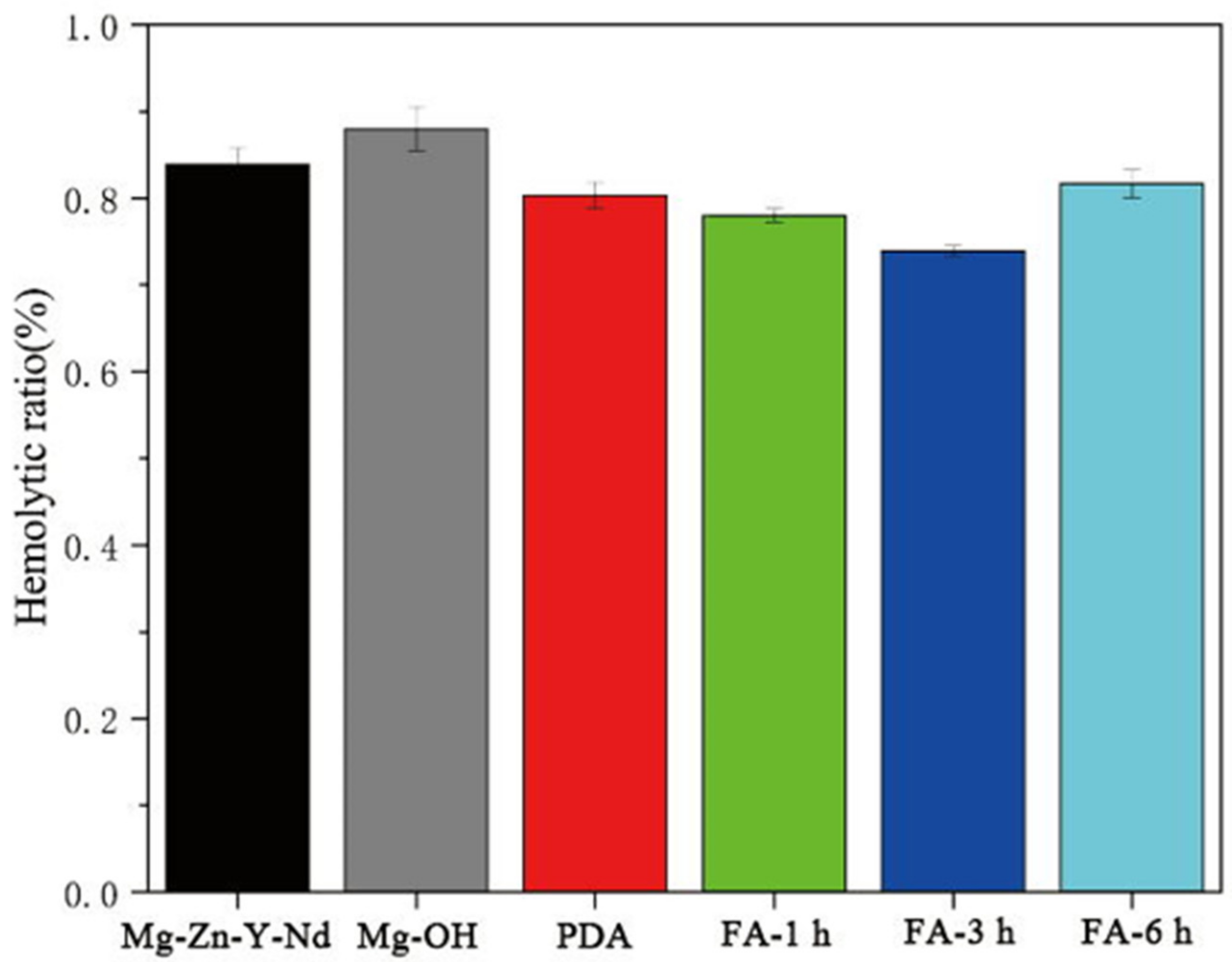 Metals 12 00545 g009