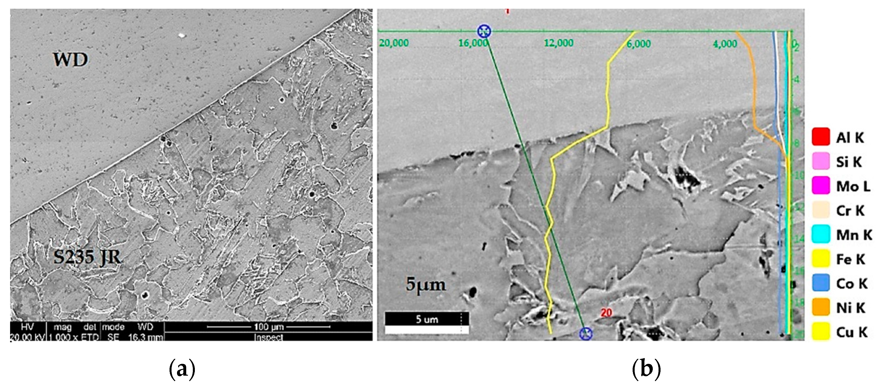 Metals 12 00548 g007