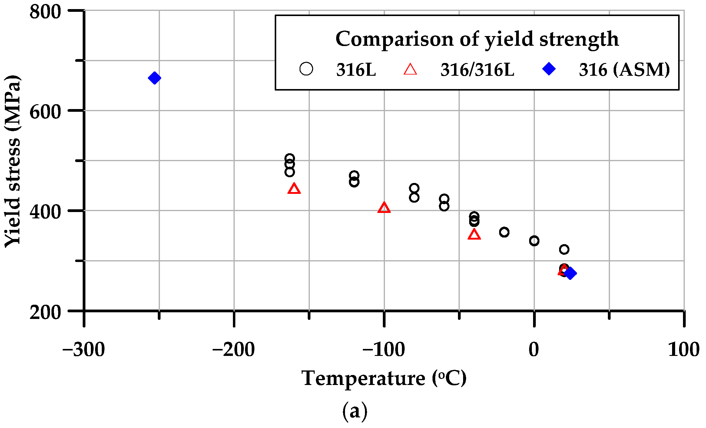 Metals 12 00549 g005a