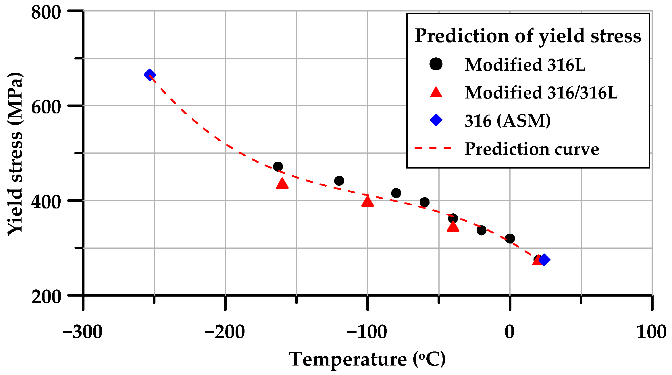 Metals 12 00549 g006