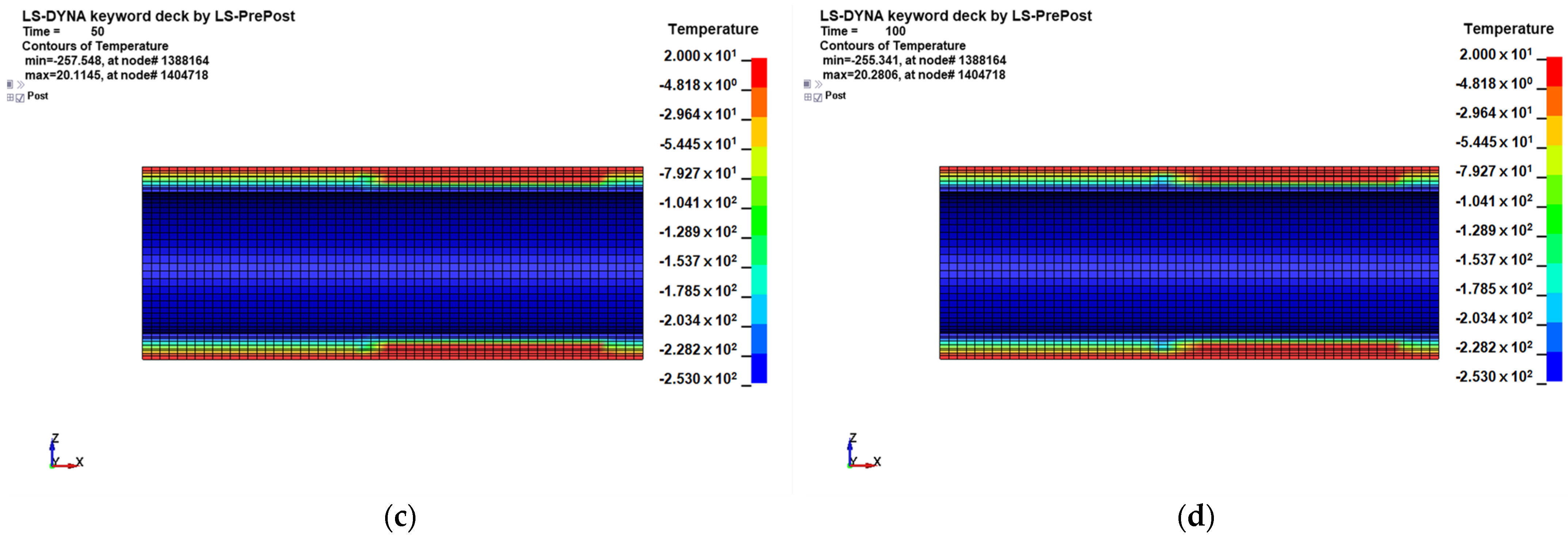 Metals 12 00549 g009b