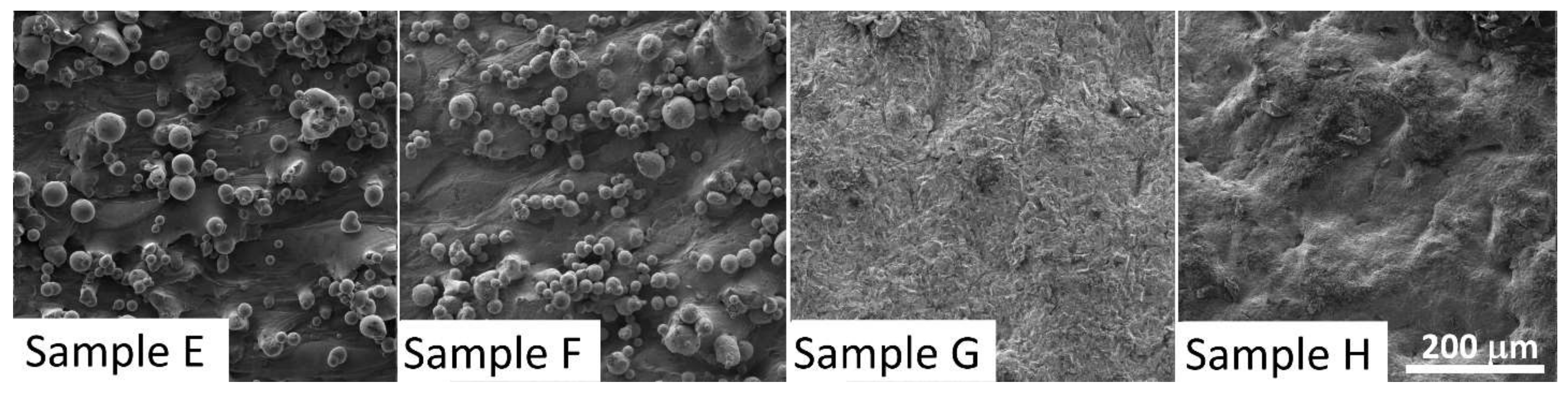 Metals 12 00551 g002