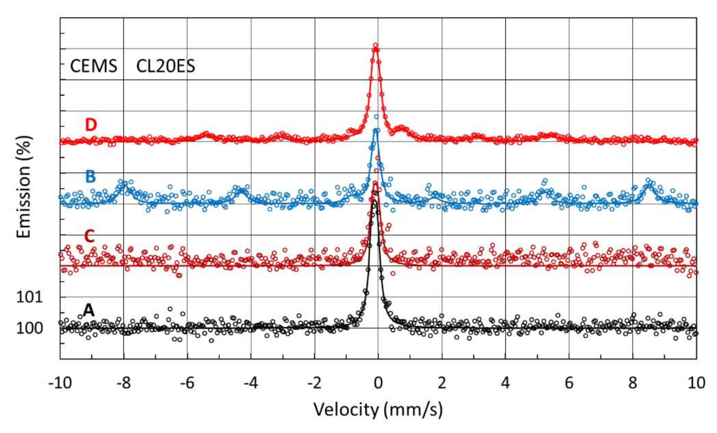 Metals 12 00551 g005