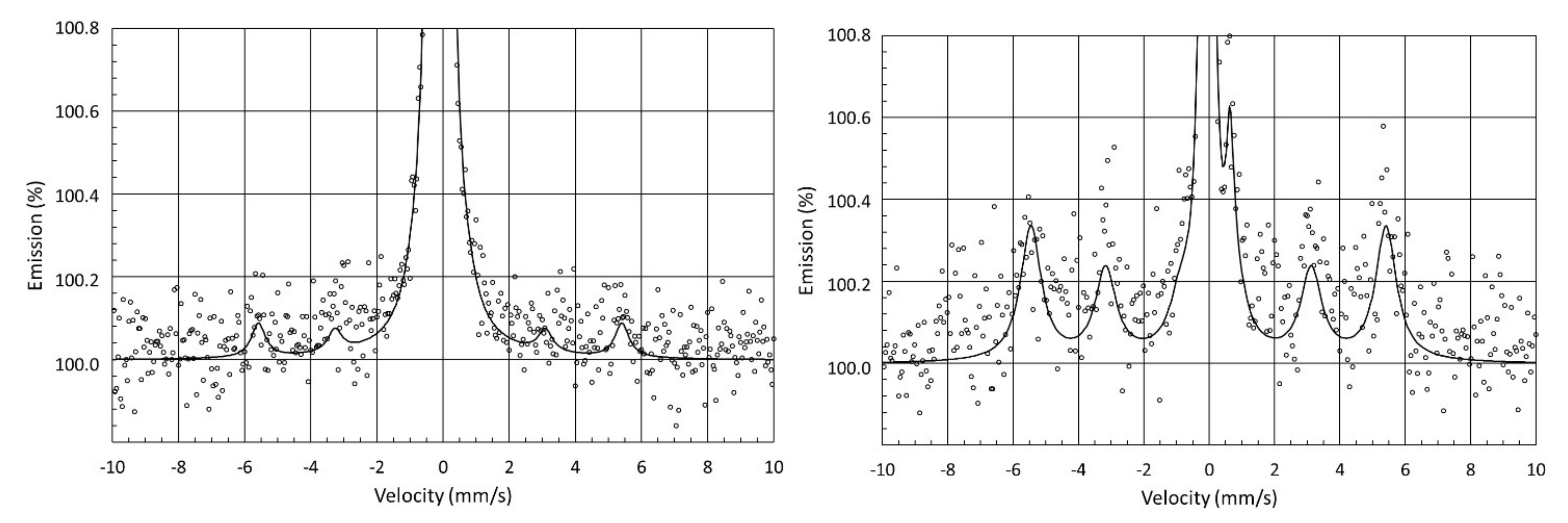 Metals 12 00551 g006