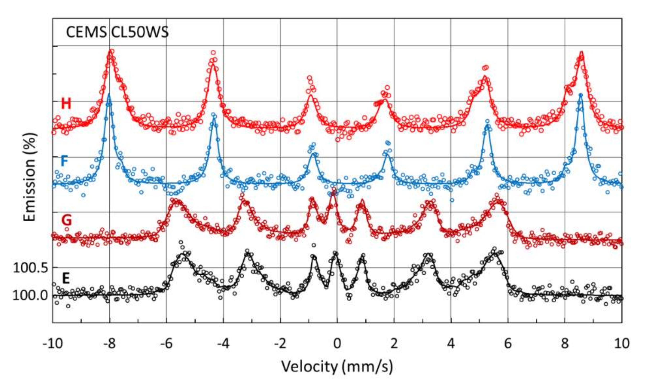 Metals 12 00551 g008