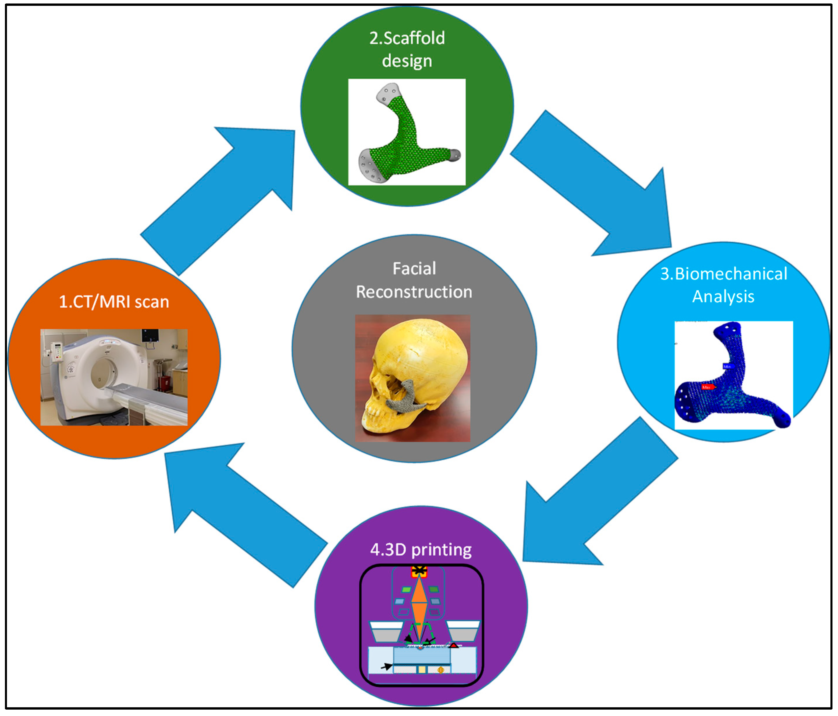 Metals 12 00552 g001