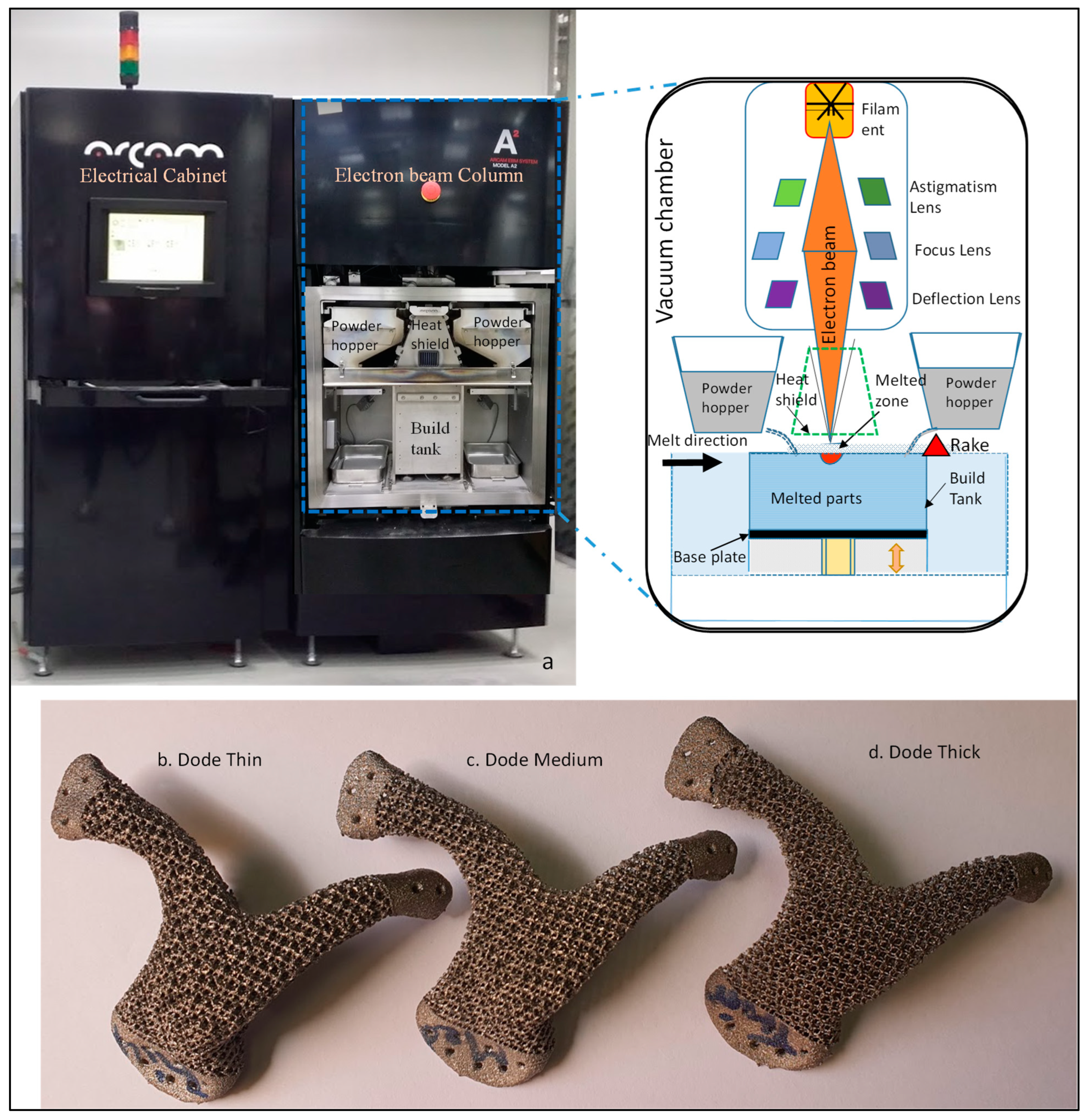 Metals 12 00552 g006