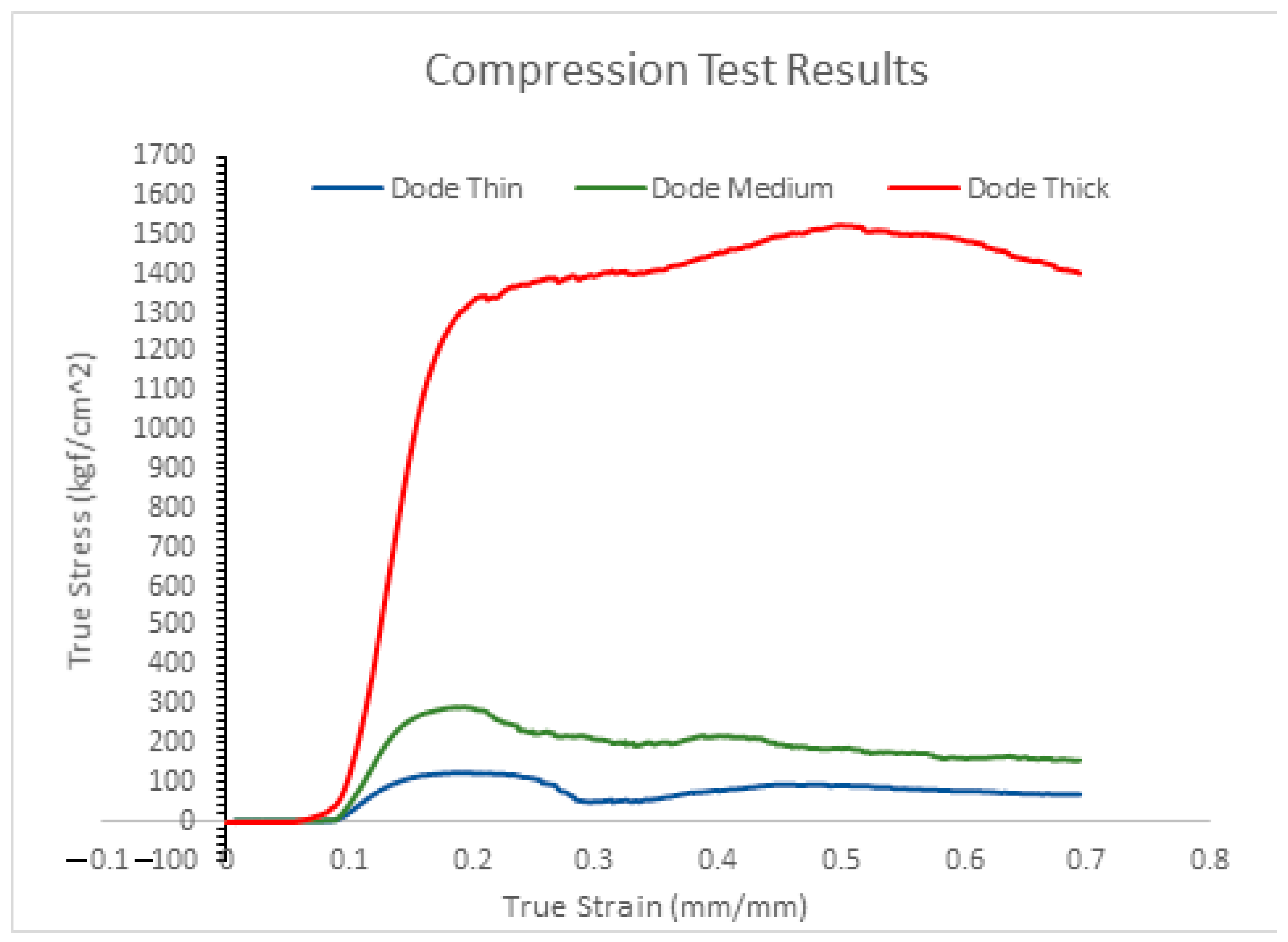 Metals 12 00552 g012