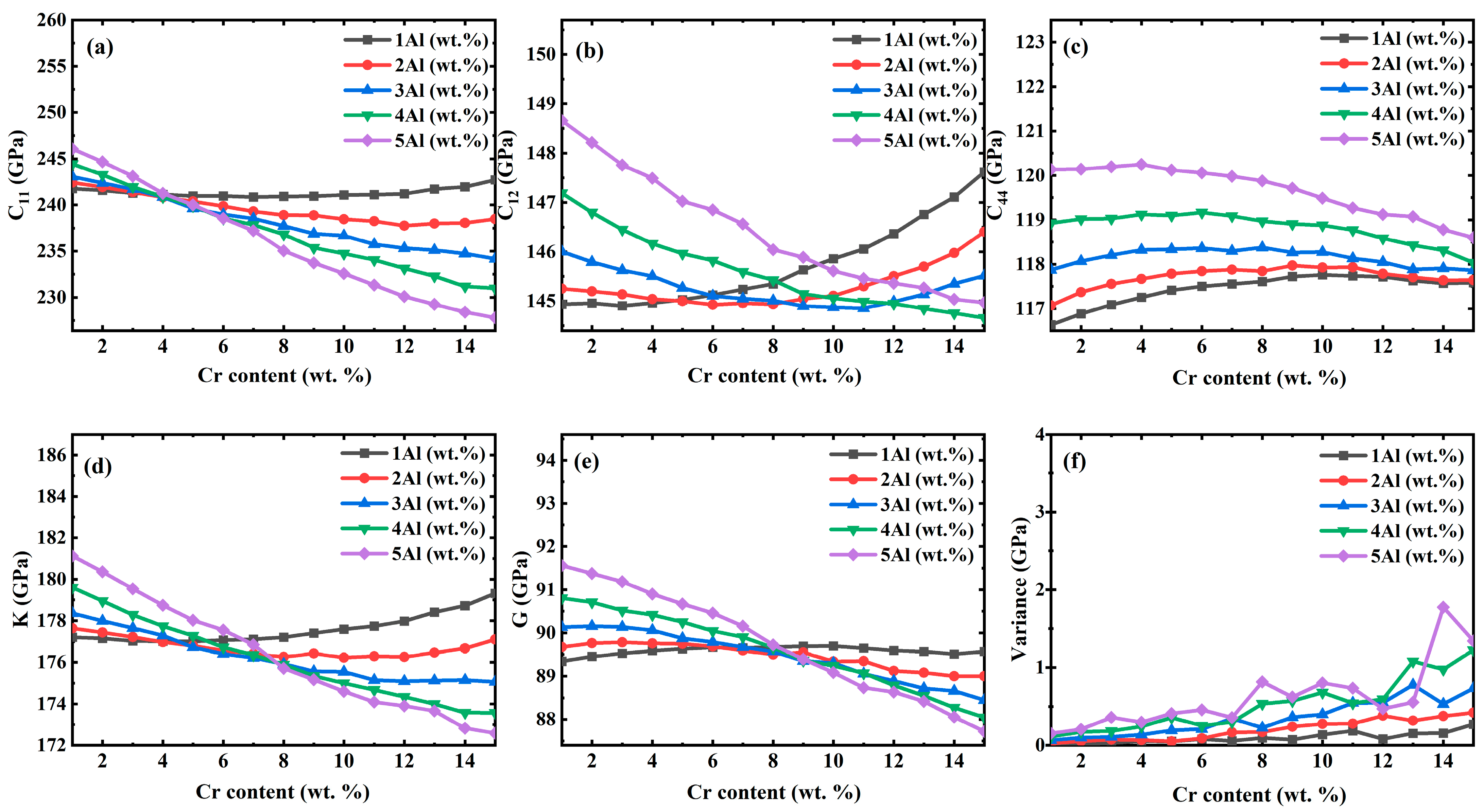 Metals 12 00558 g001