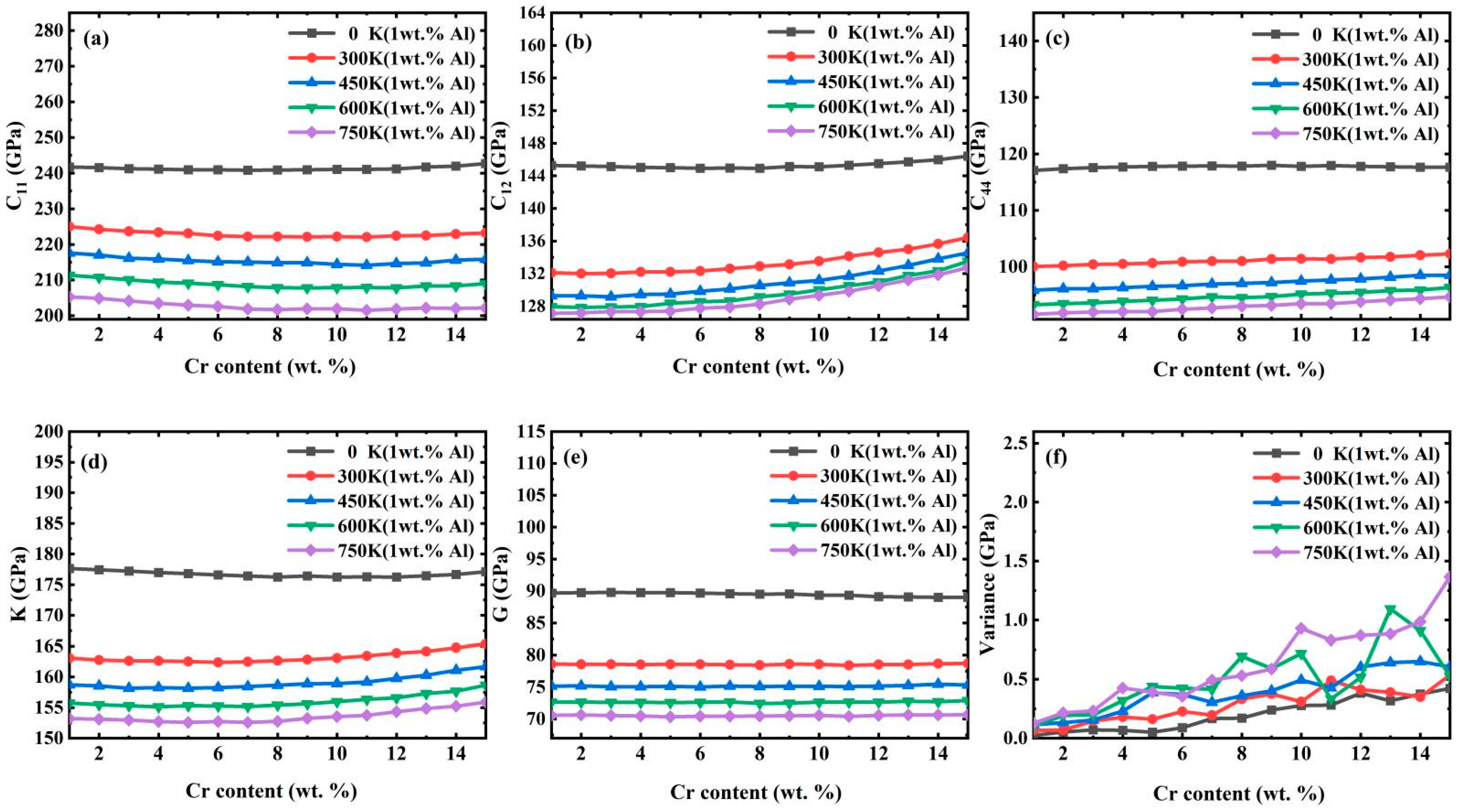 Metals 12 00558 g003