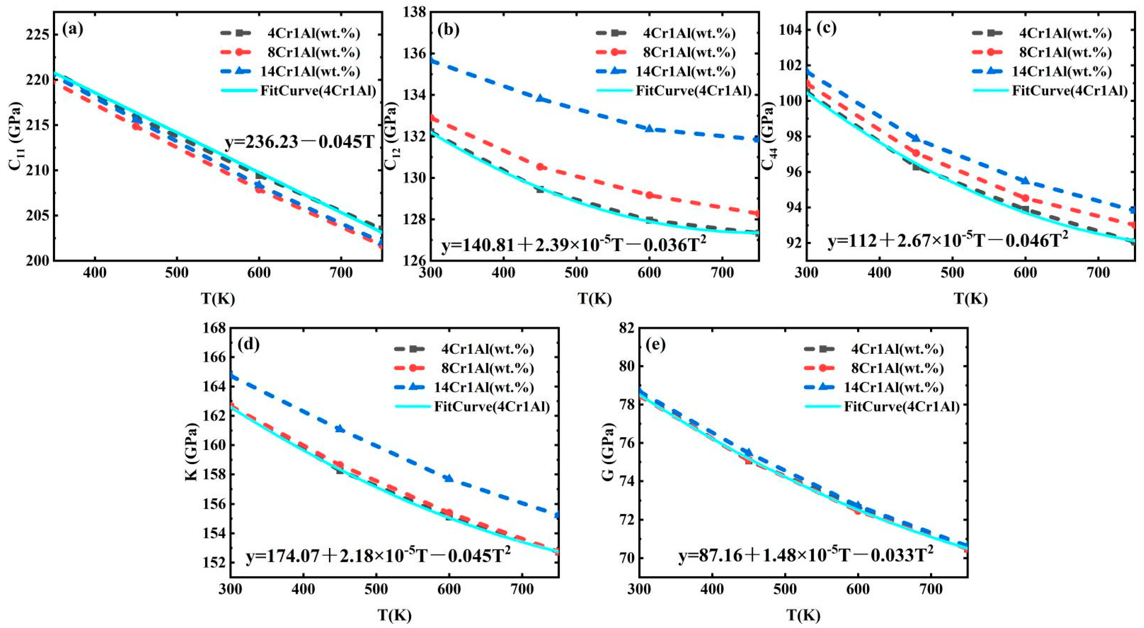 Metals 12 00558 g004