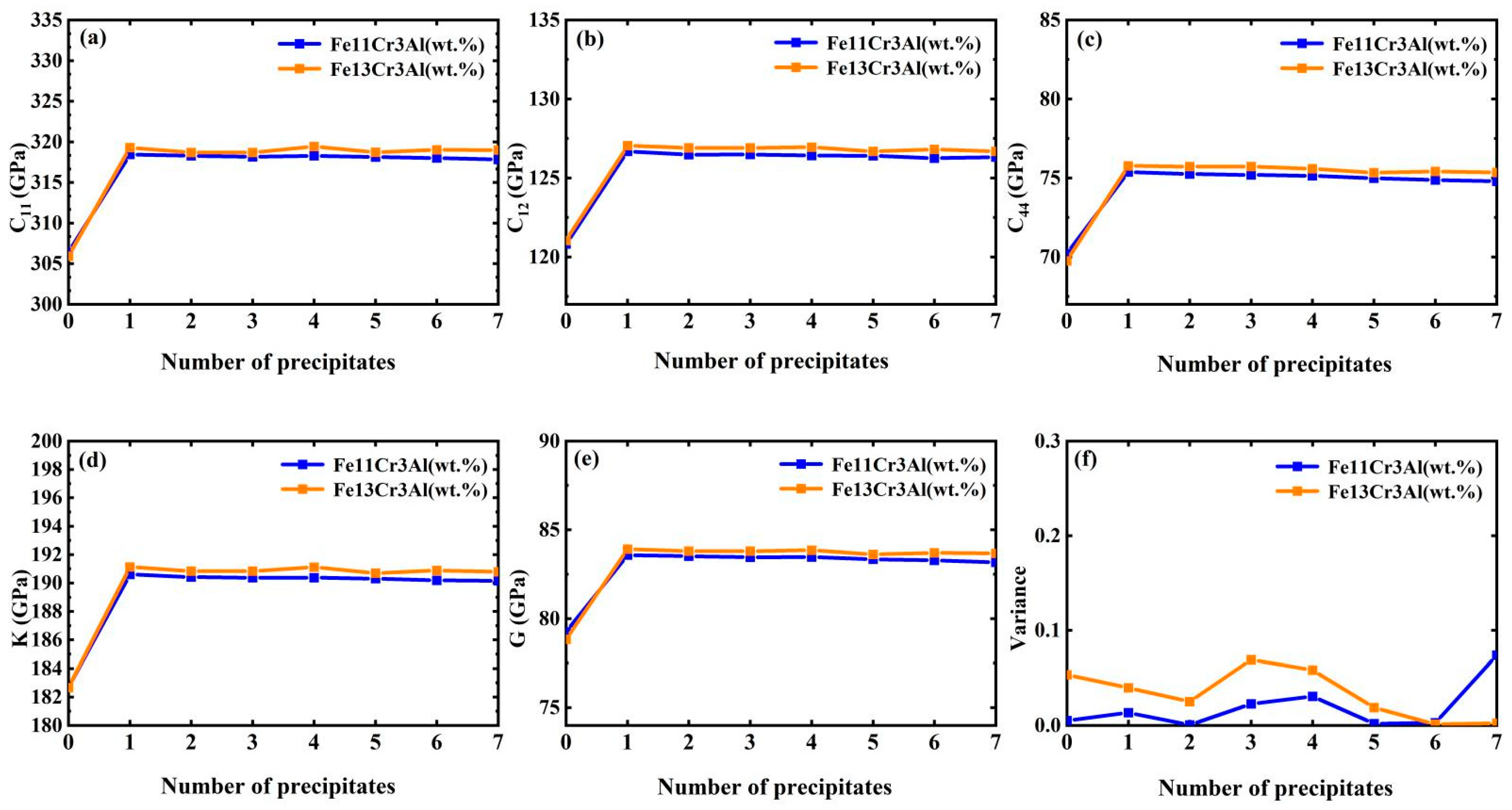 Metals 12 00558 g007