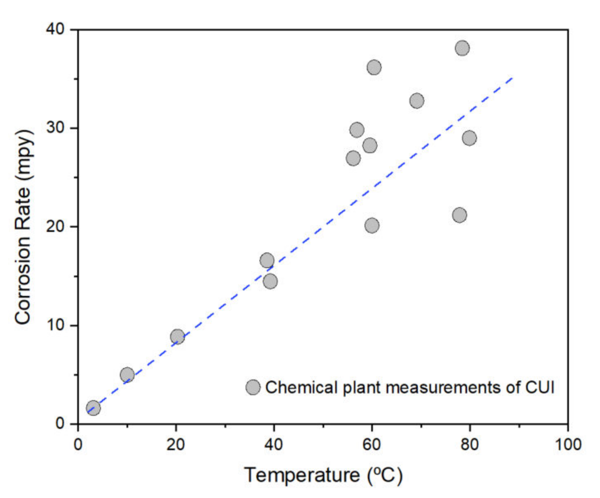Metals 12 00561 g005