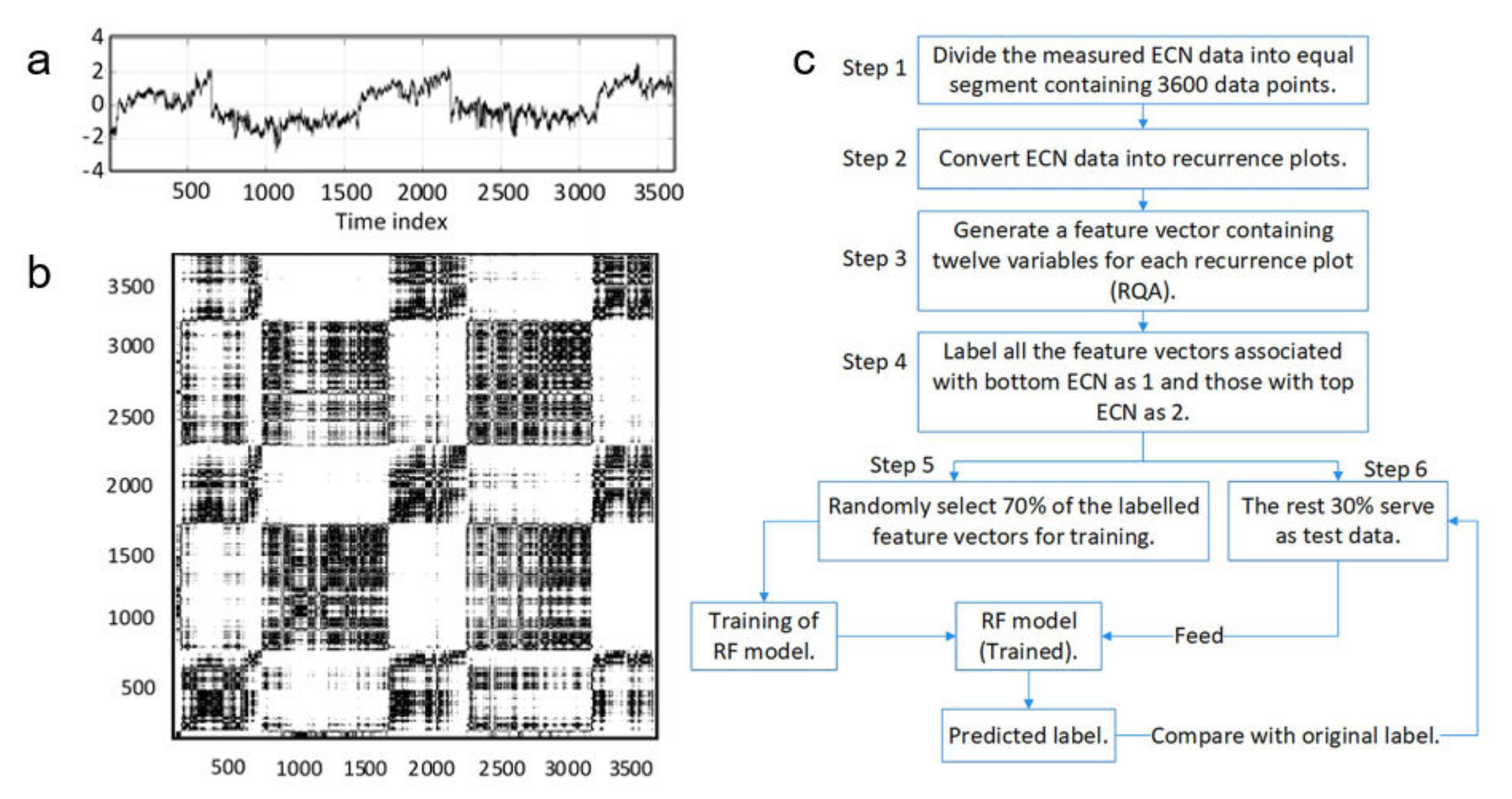 Metals 12 00561 g010