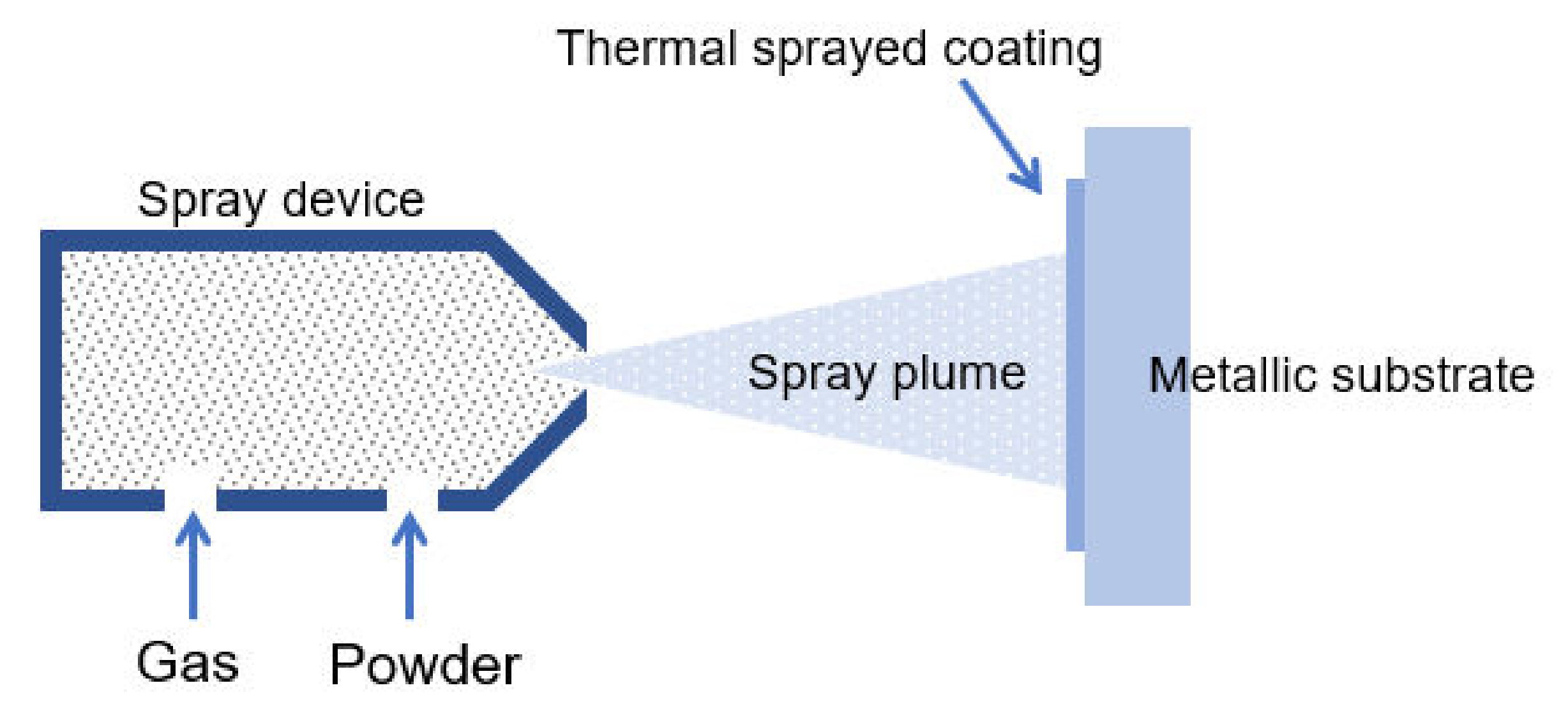 Metals 12 00561 g013