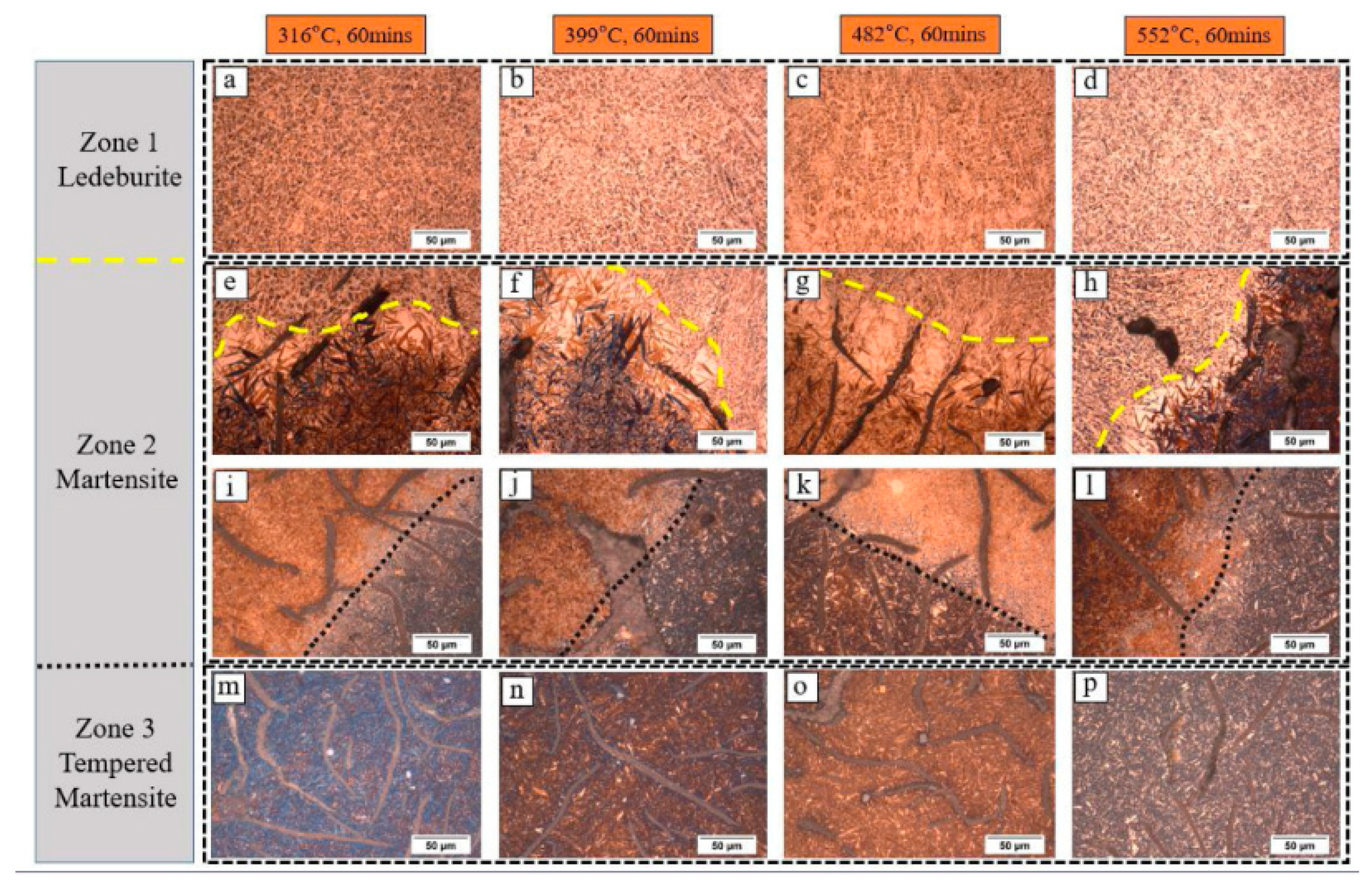 Metals 12 00562 g003