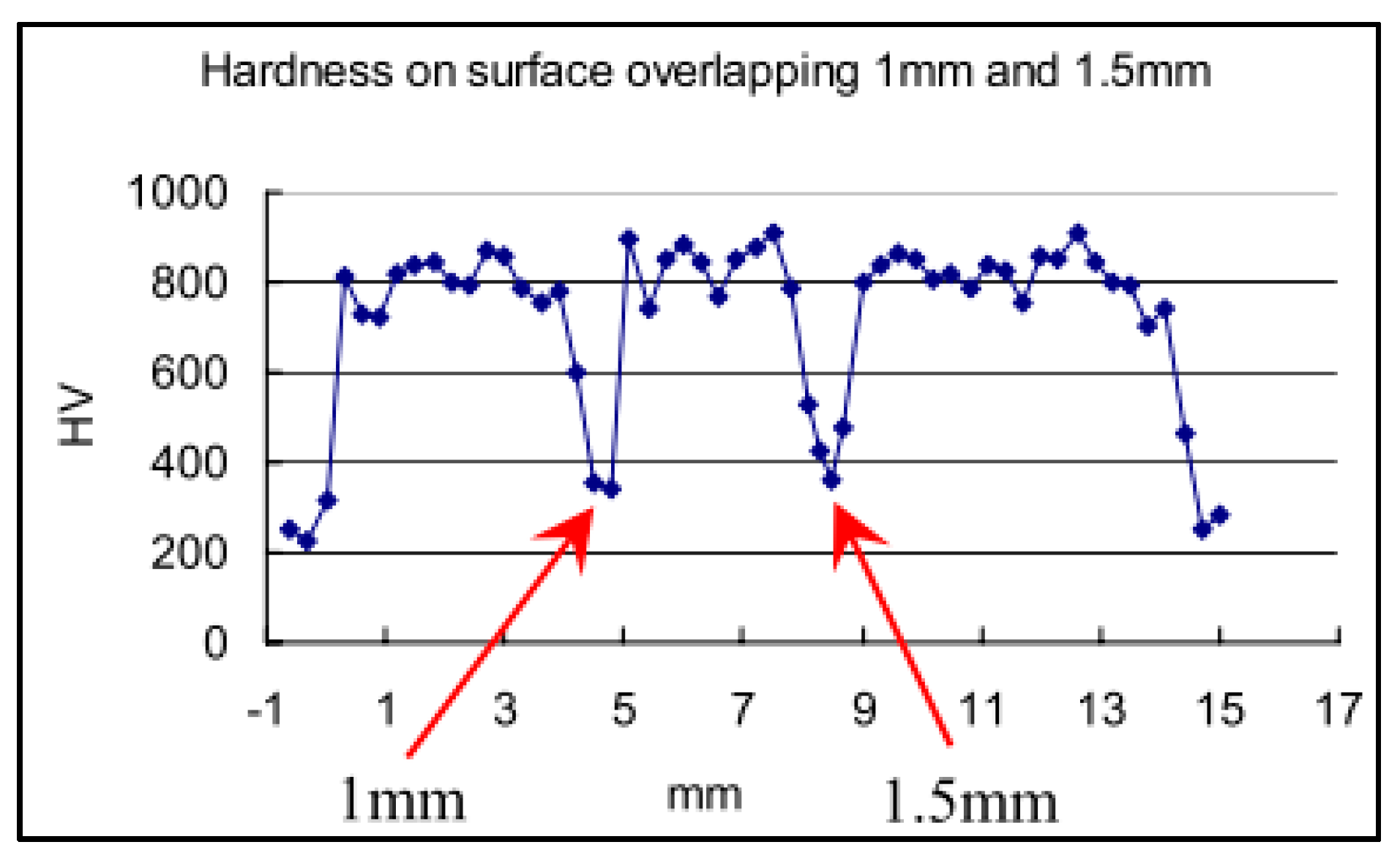 Metals 12 00562 g004