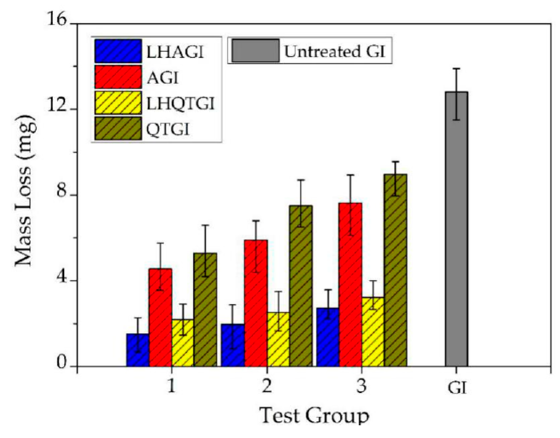Metals 12 00562 g005