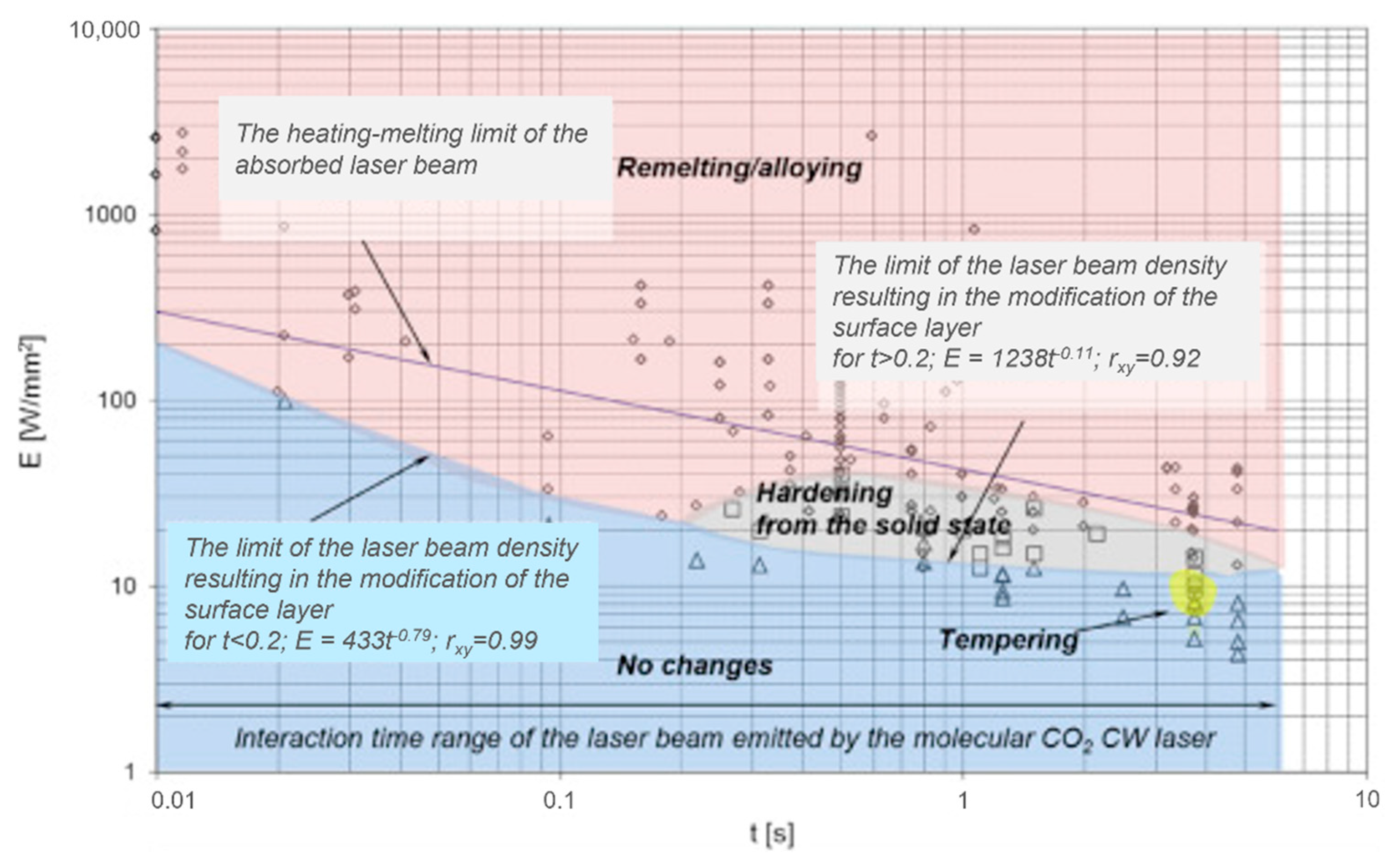 Metals 12 00562 g007