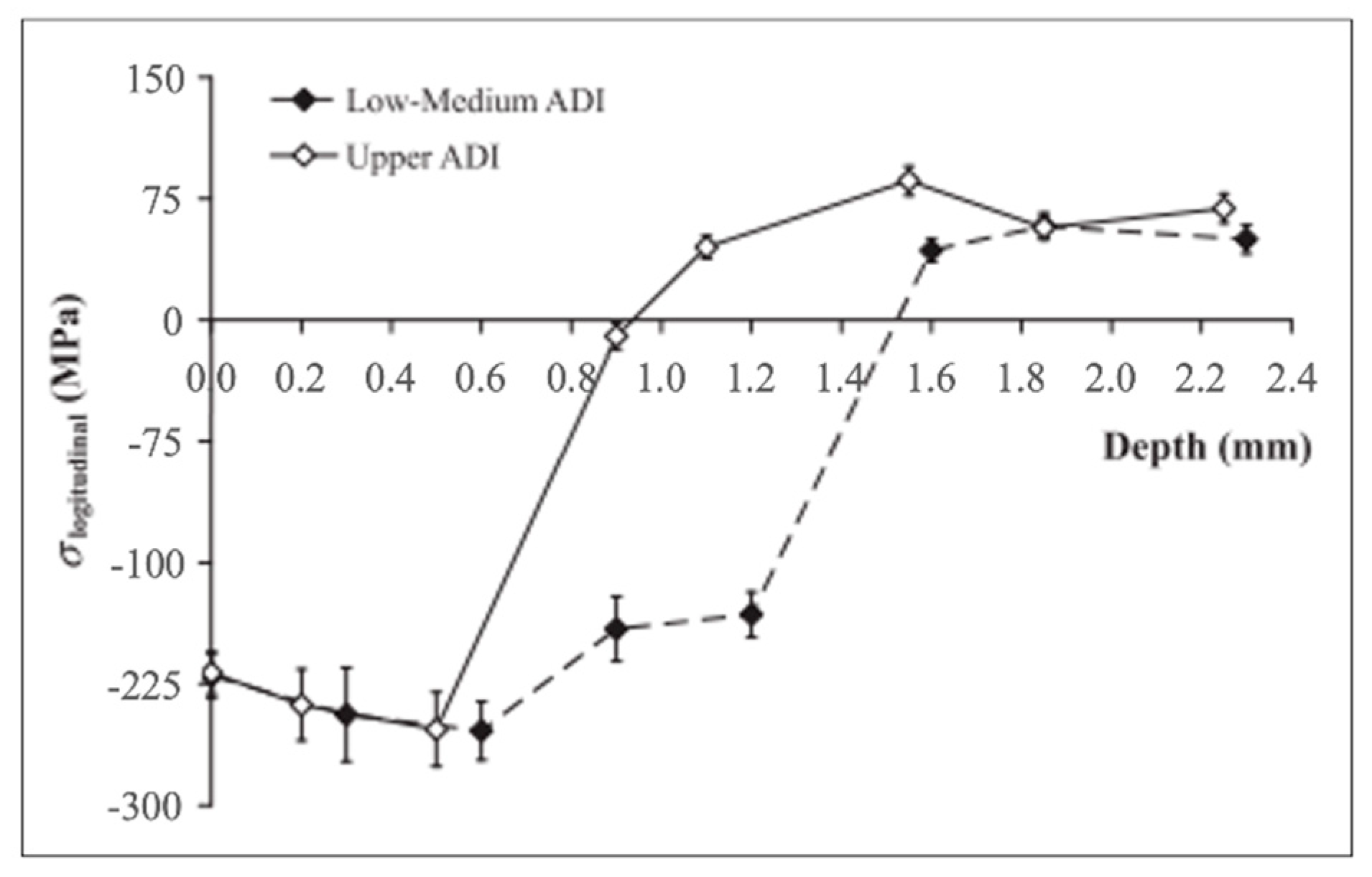 Metals 12 00562 g011