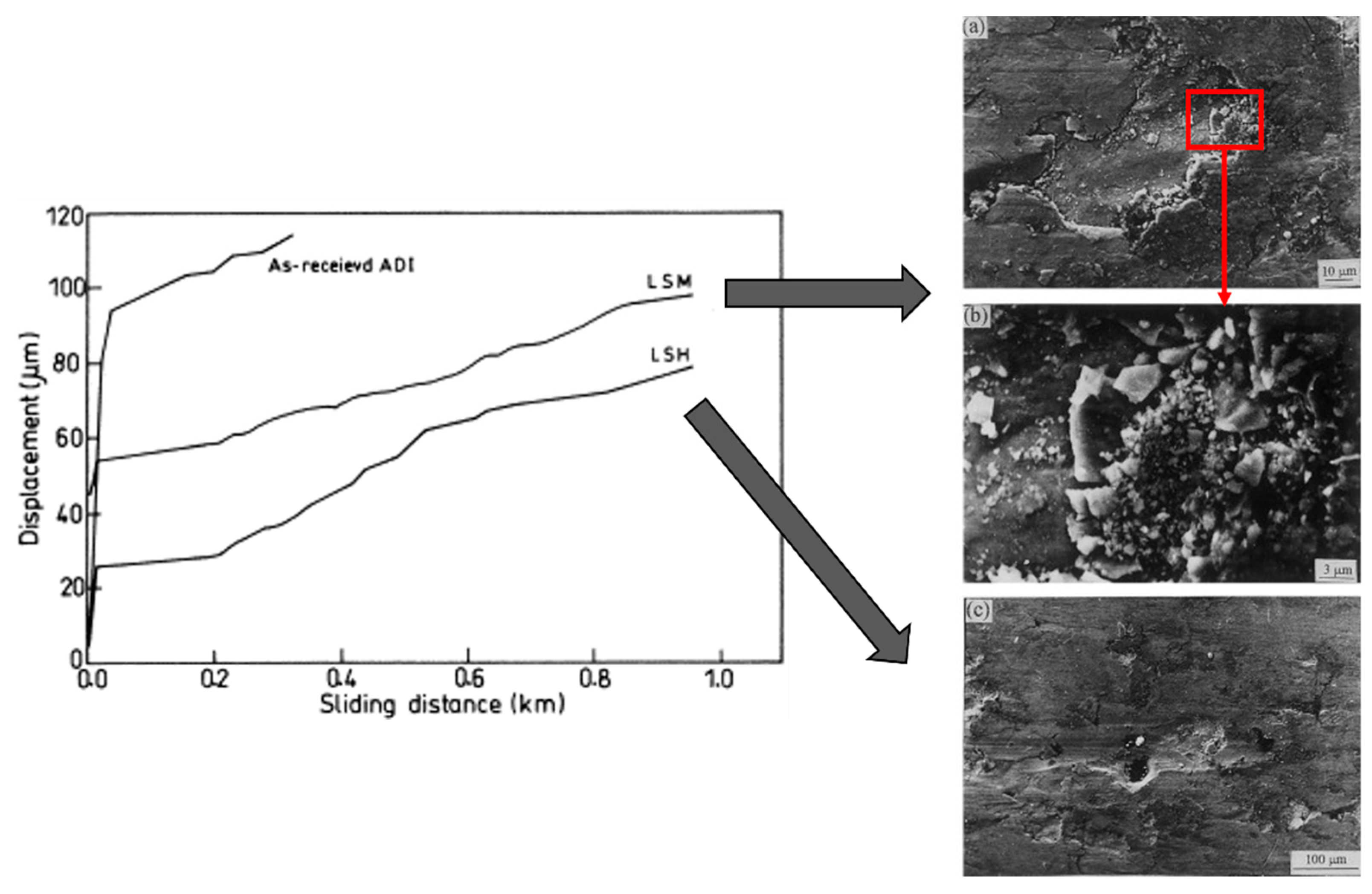Metals 12 00562 g012