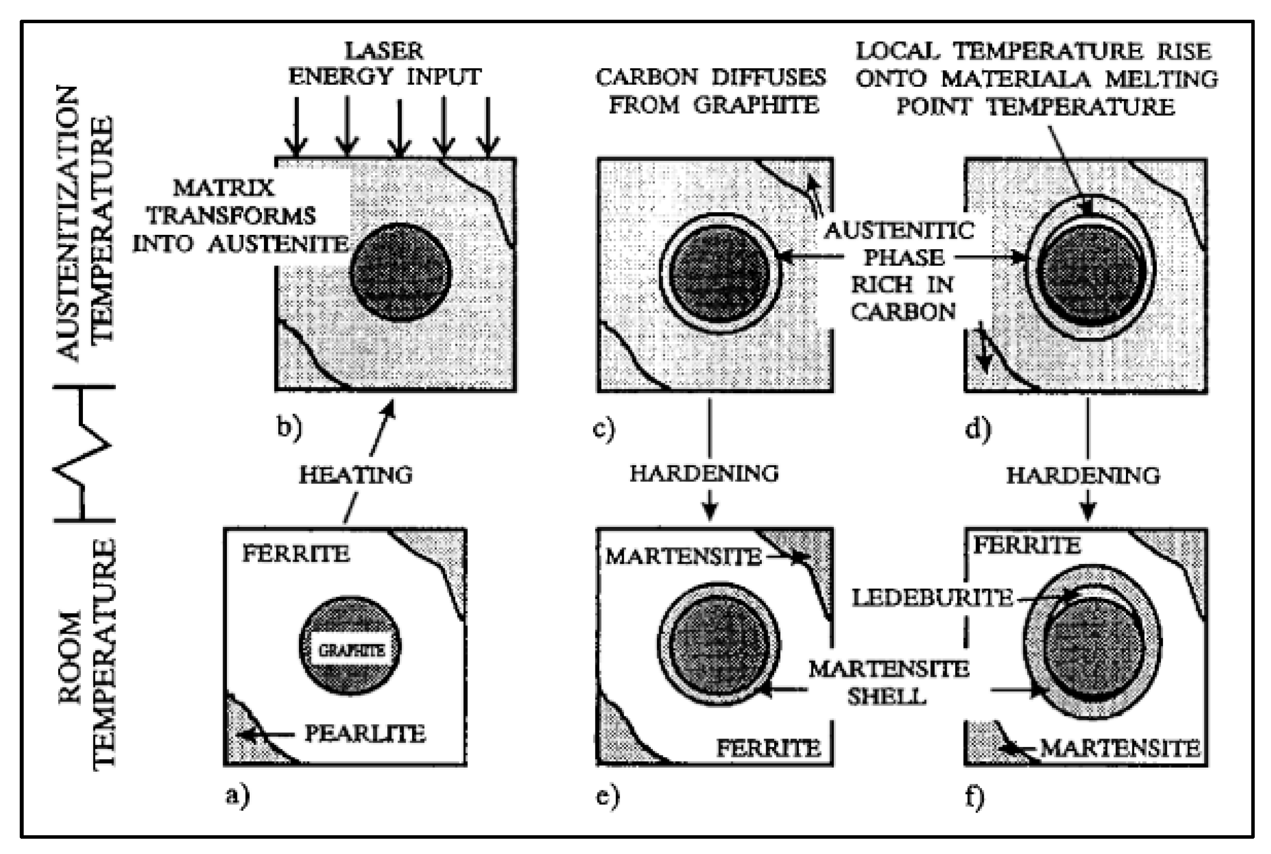 Metals 12 00562 g013