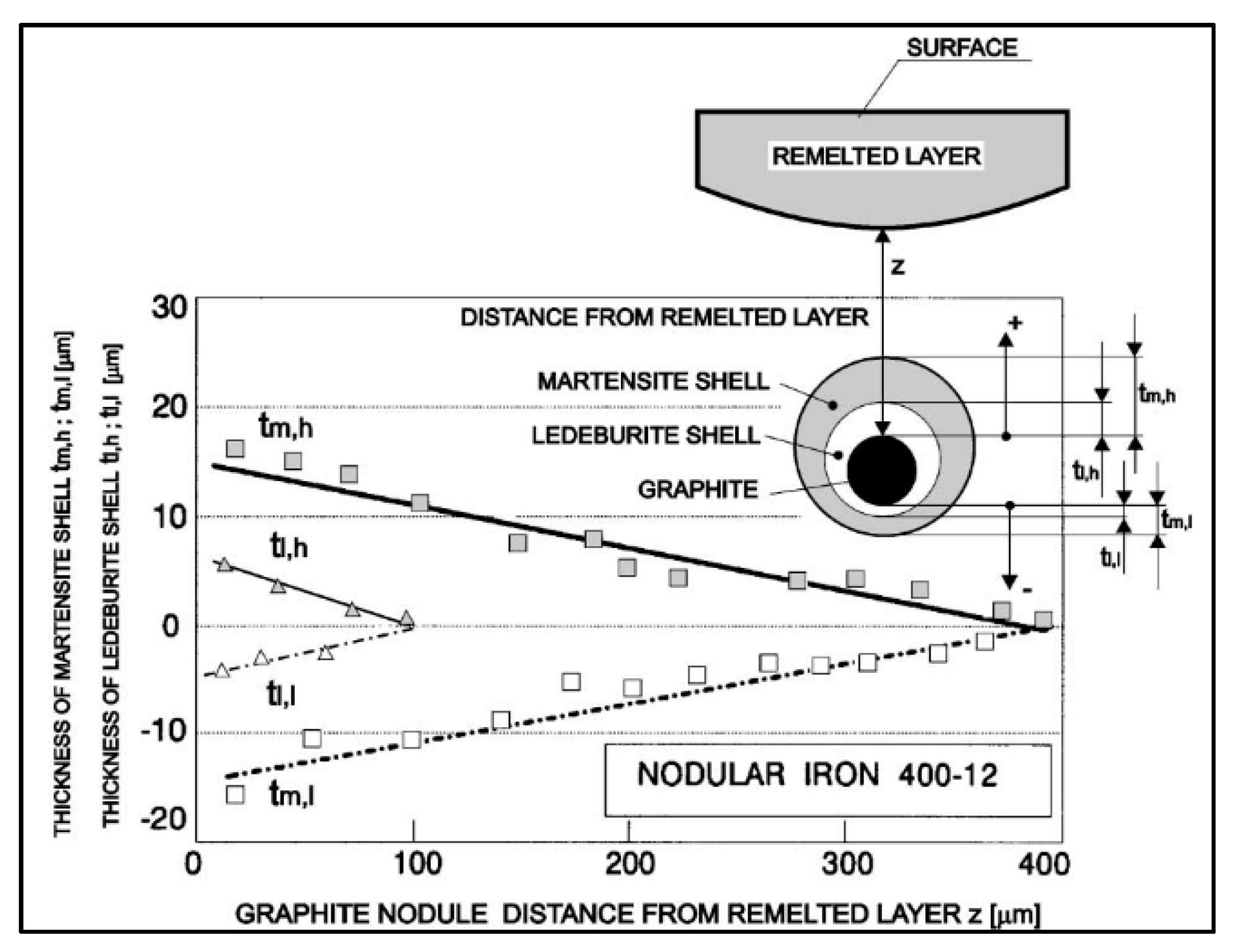 Metals 12 00562 g014