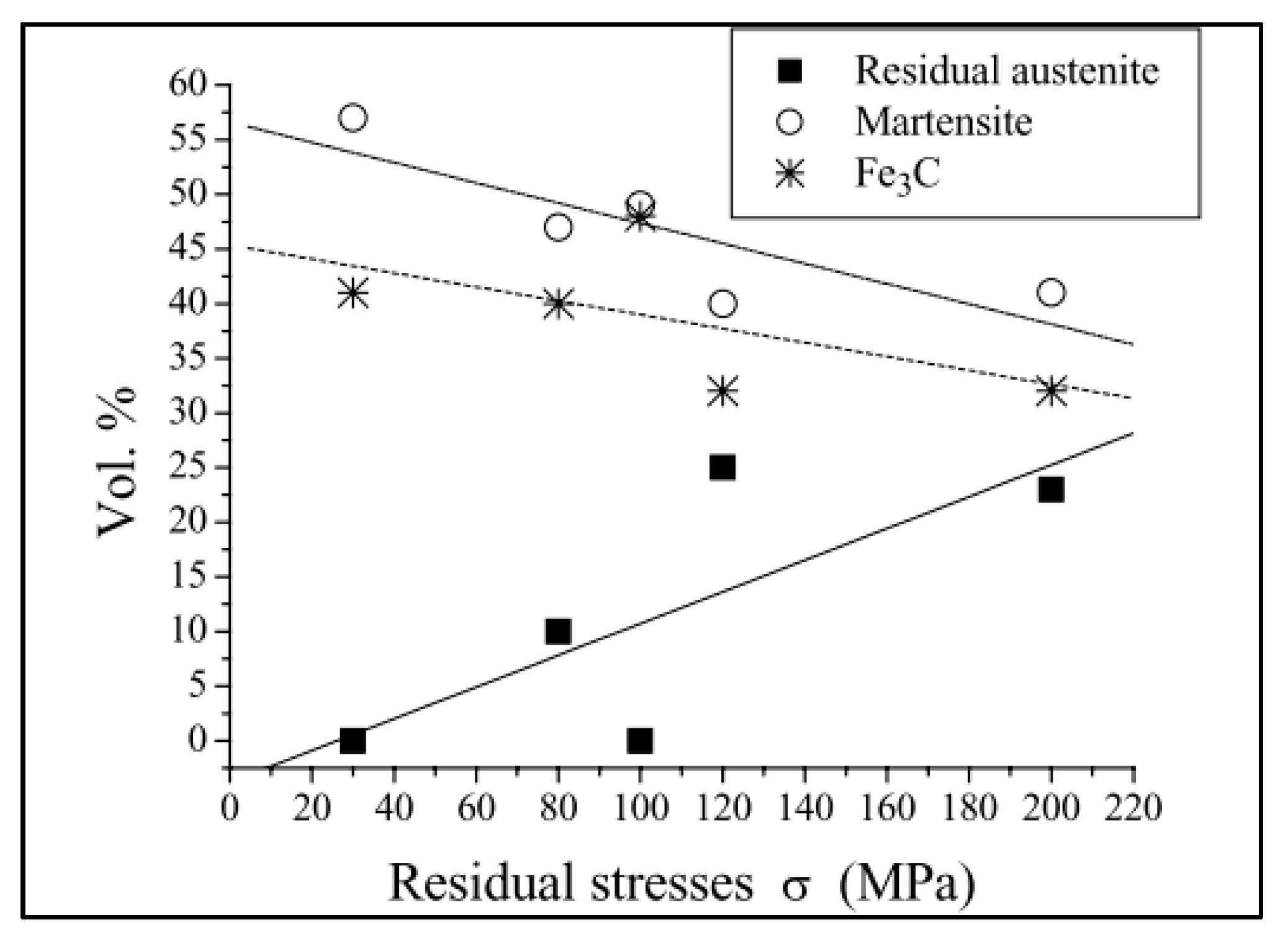 Metals 12 00562 g015